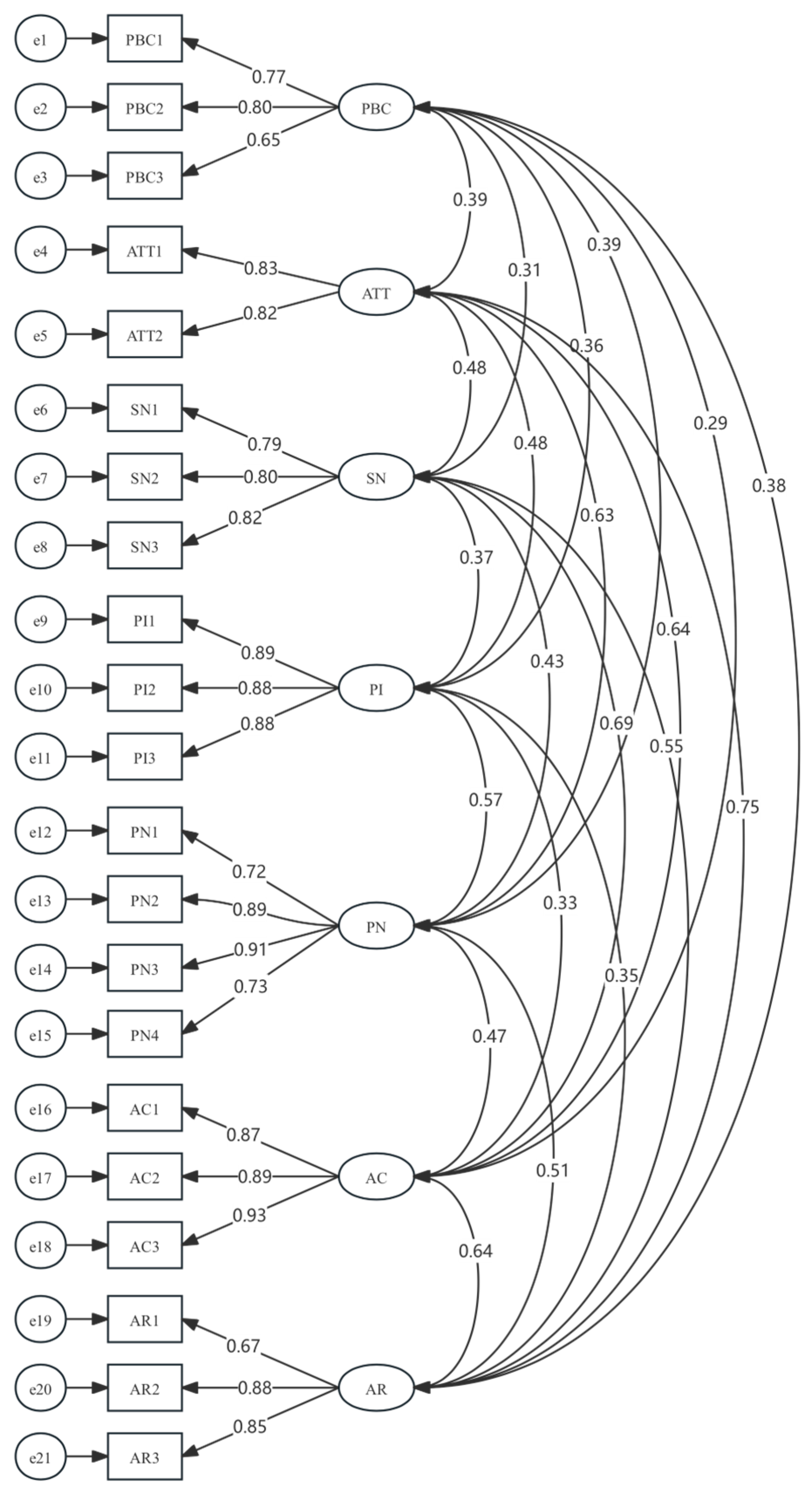 Sustainability 16 09092 g002