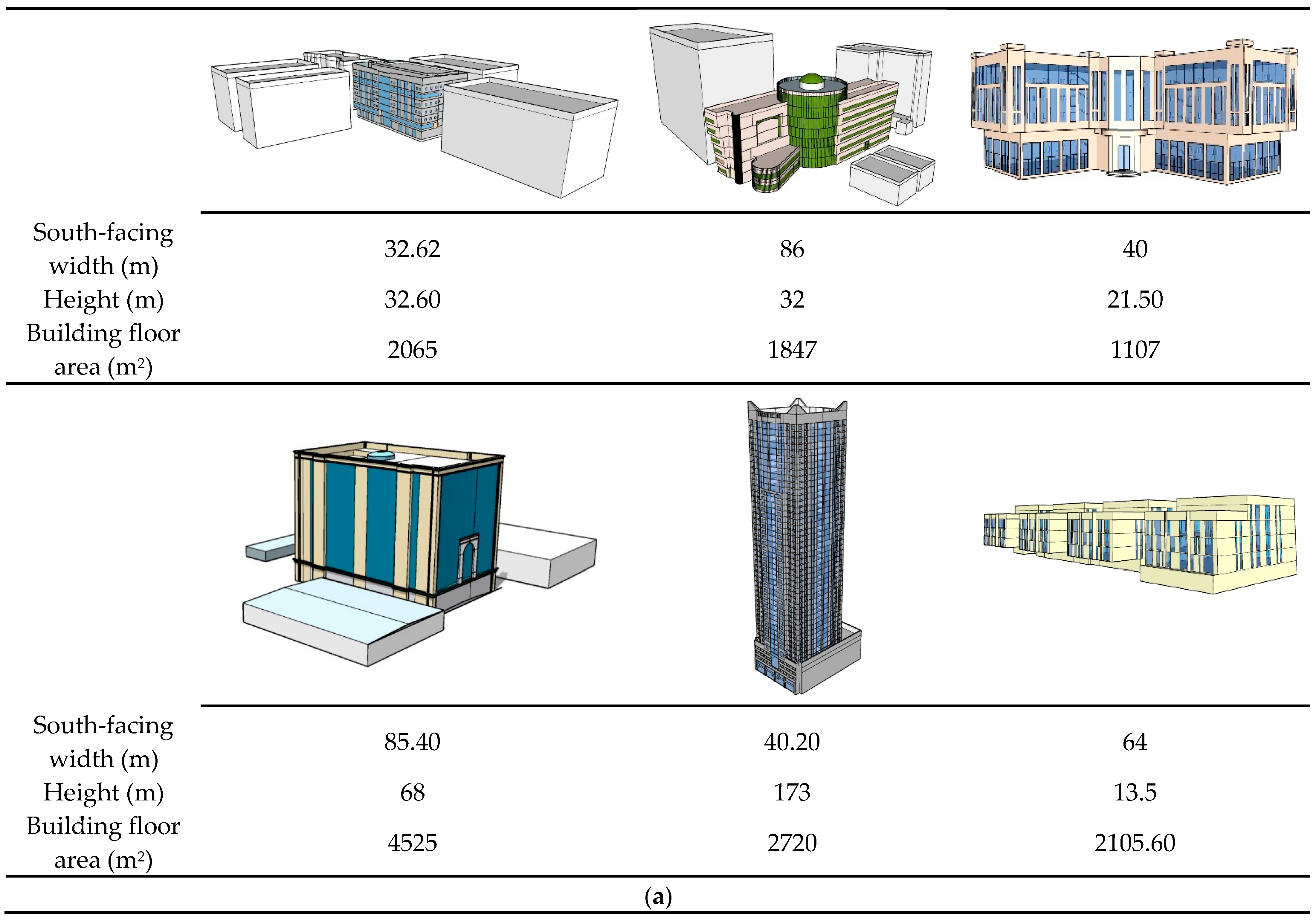 Sustainability 16 09095 g003a