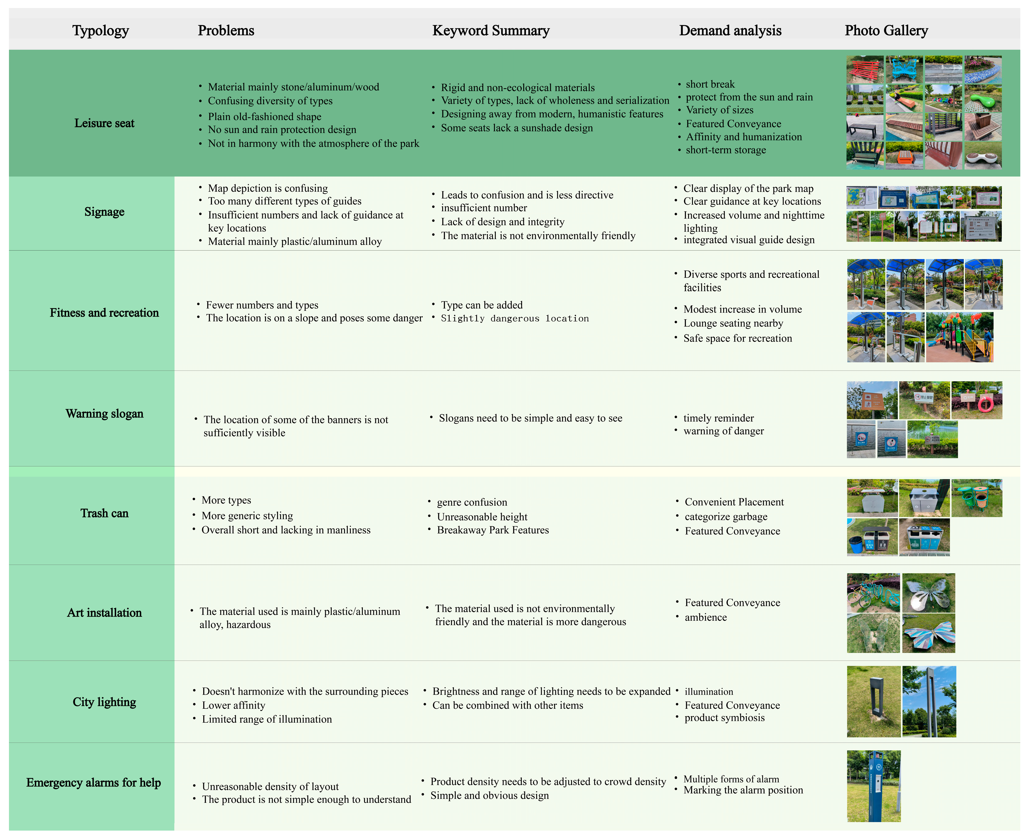 Sustainability 16 09096 g003