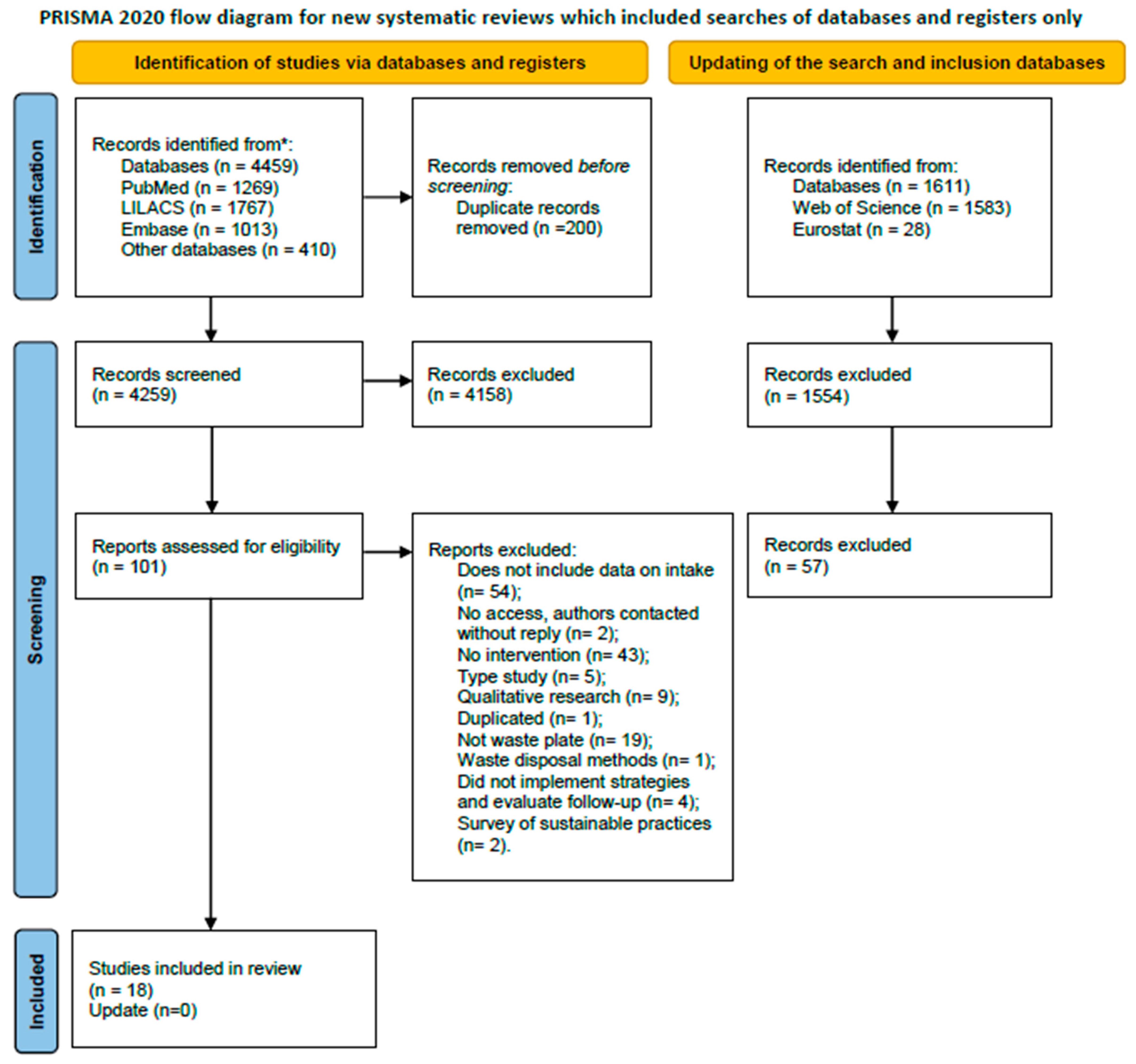 Sustainability 16 09099 g001