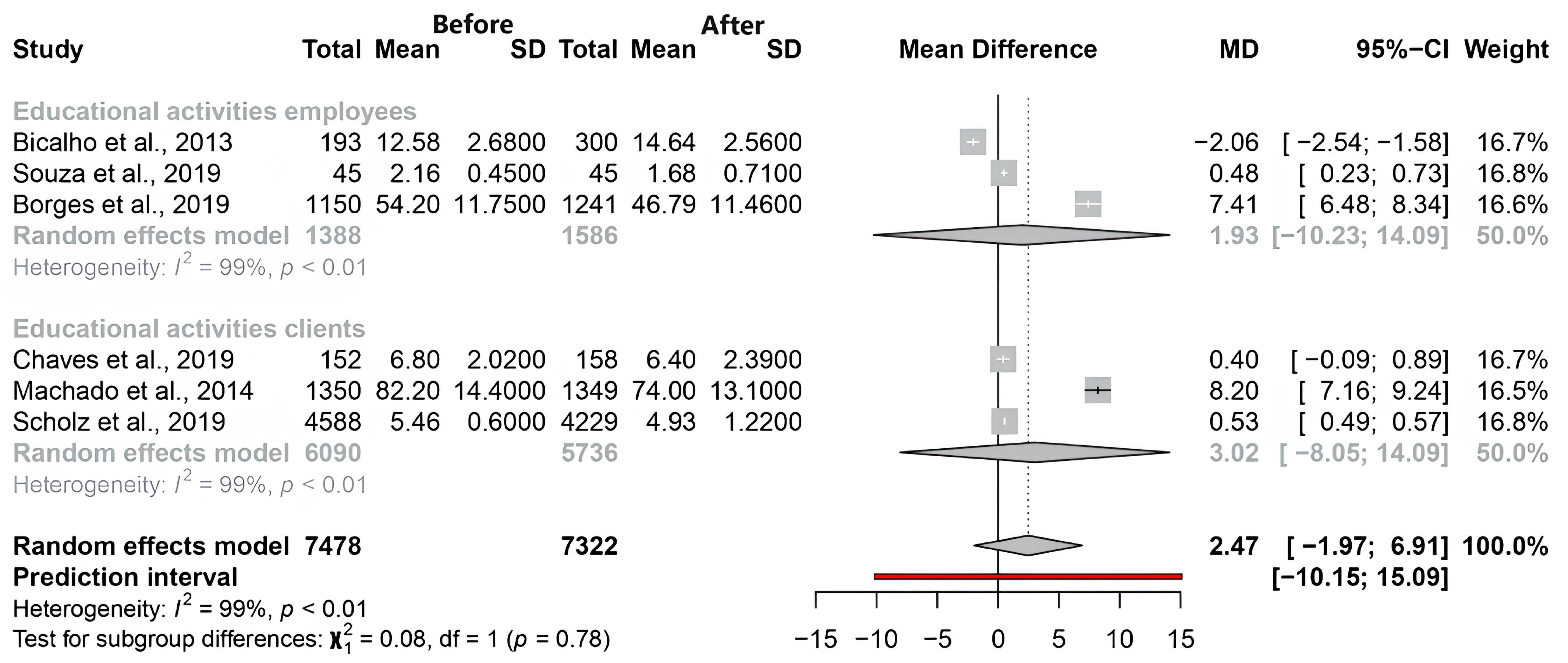 Sustainability 16 09099 g002