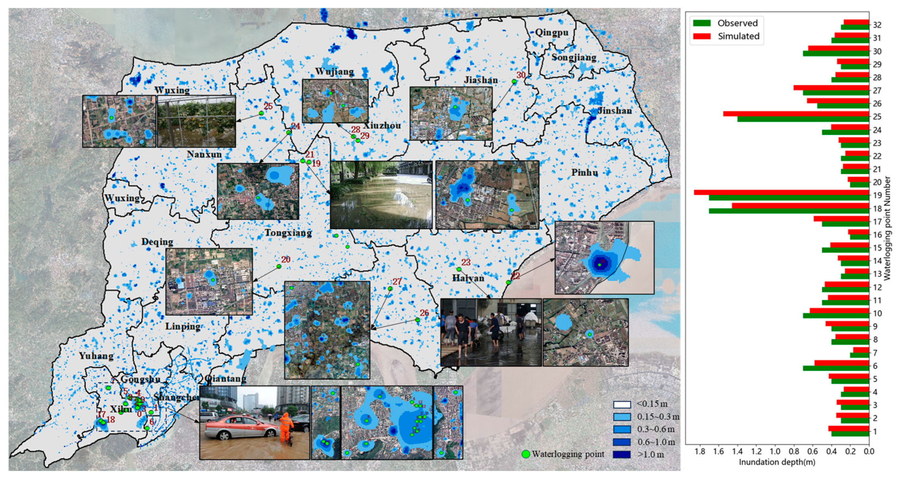Sustainability 16 09101 g009