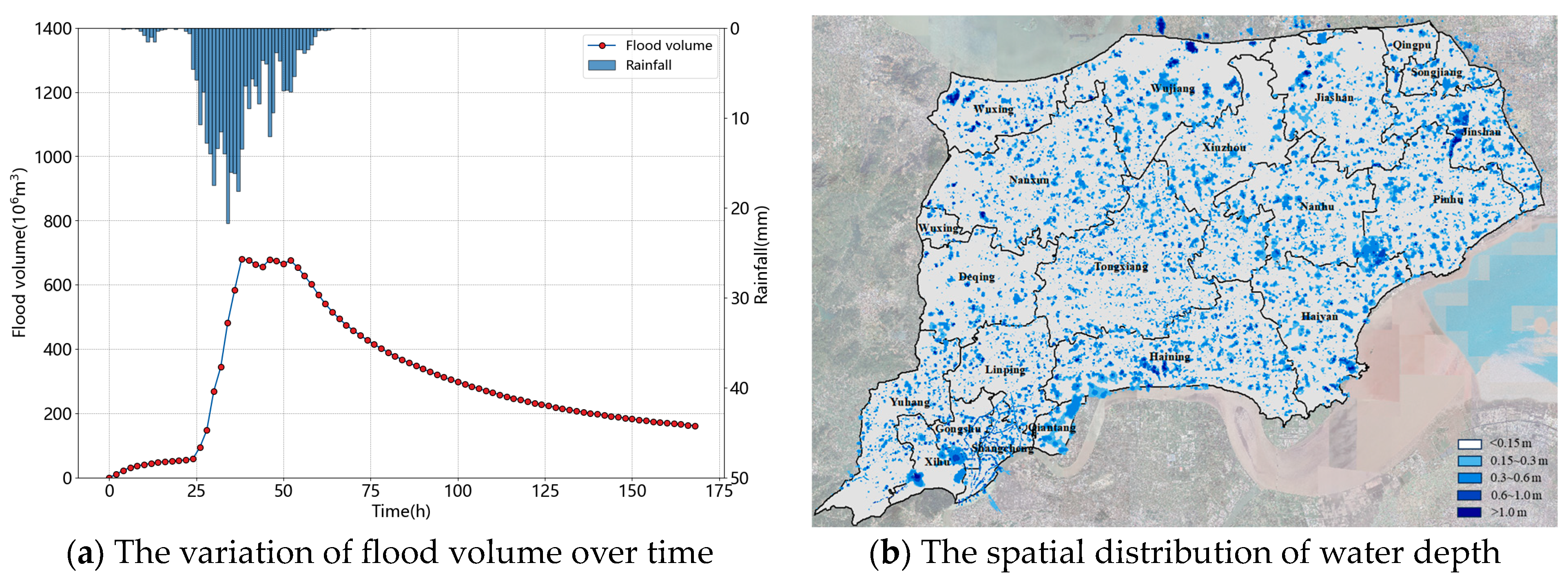Sustainability 16 09101 g010