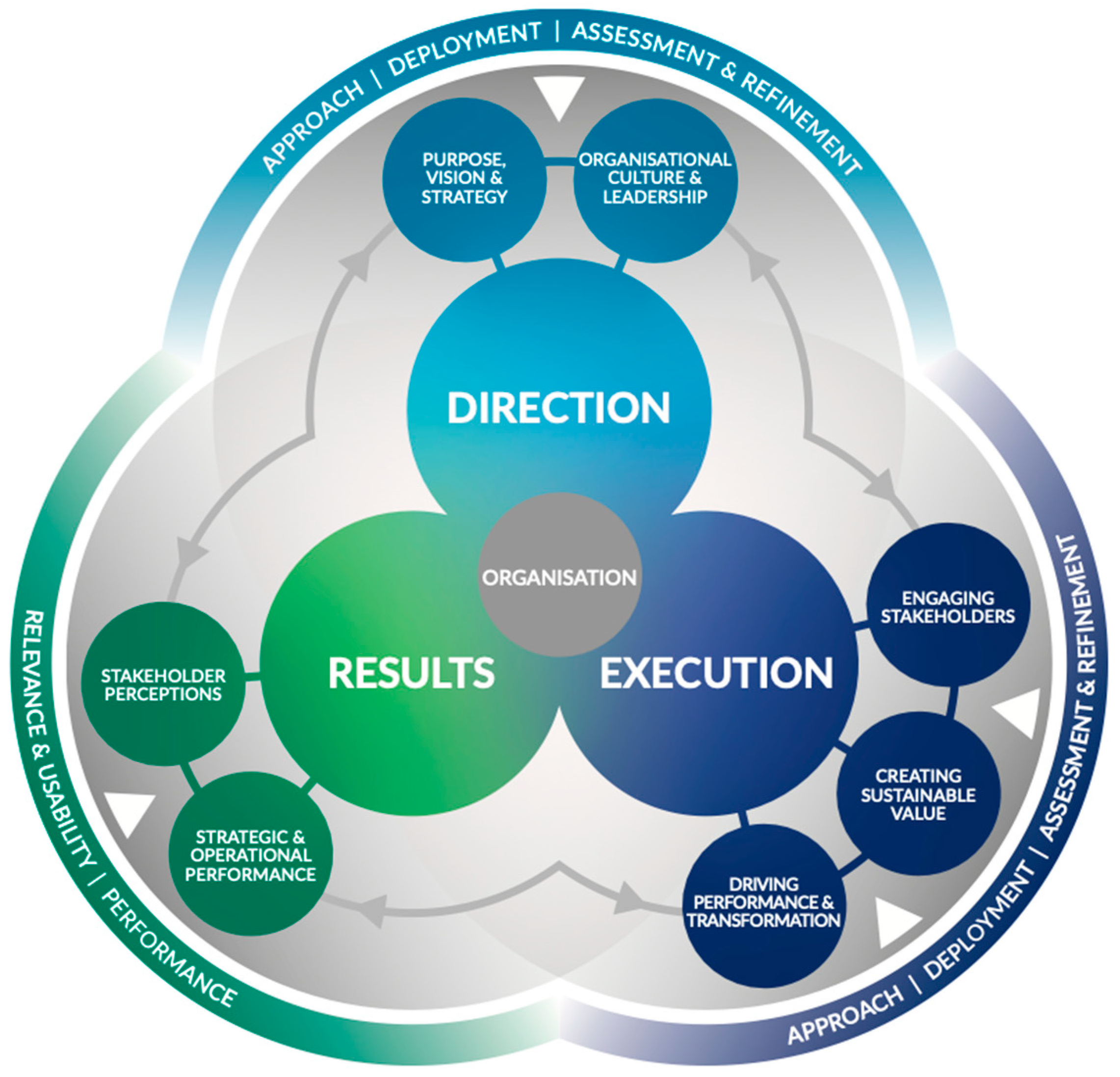 Sustainability 16 09106 g001