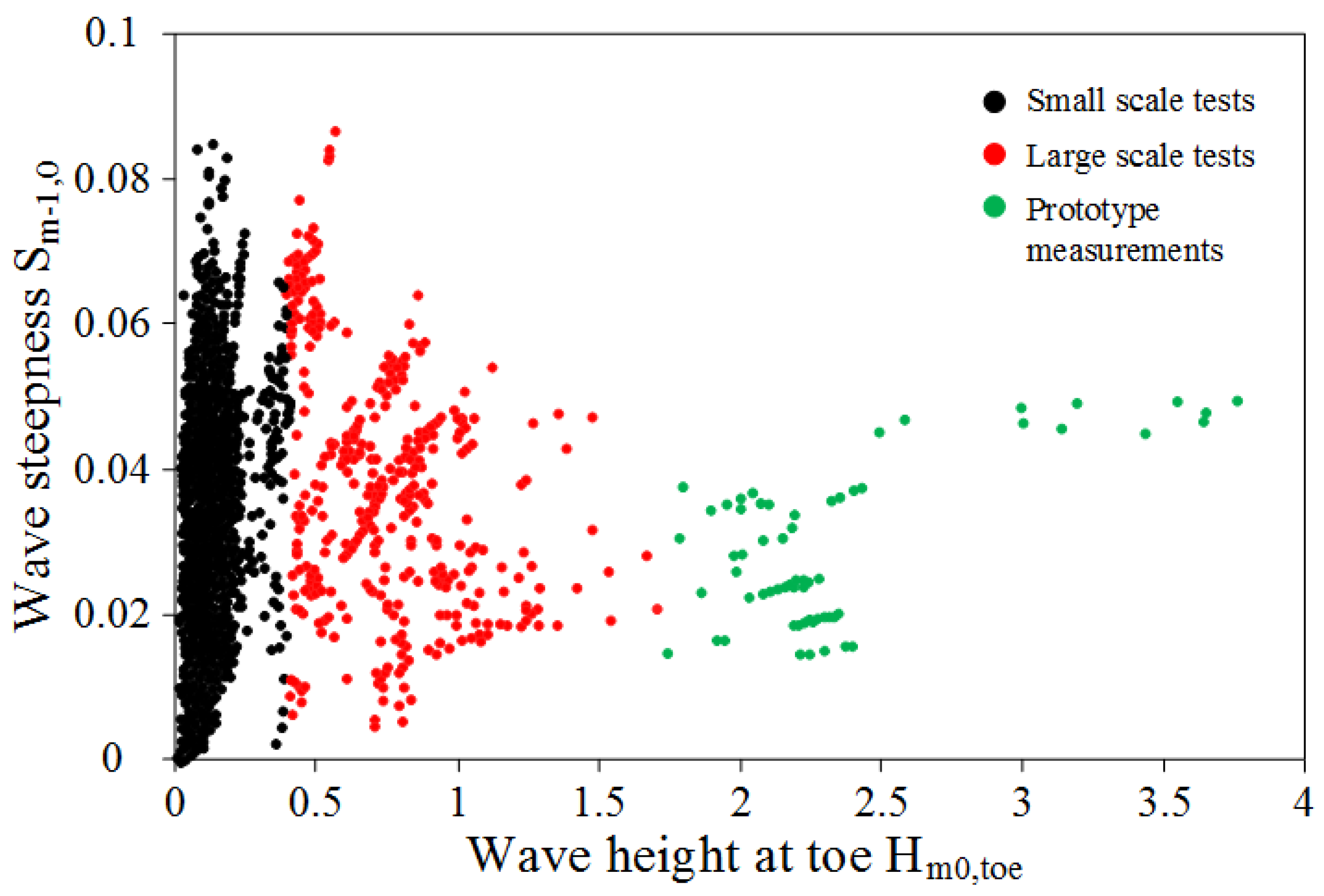 Sustainability 16 09110 g003 Sustainability 16 09110 g003