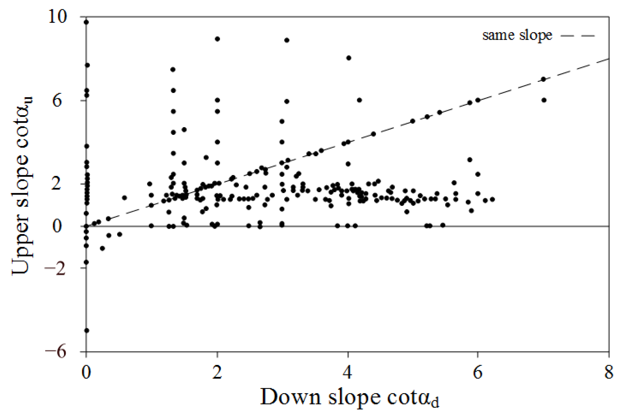 Sustainability 16 09110 g004 Sustainability 16 09110 g004