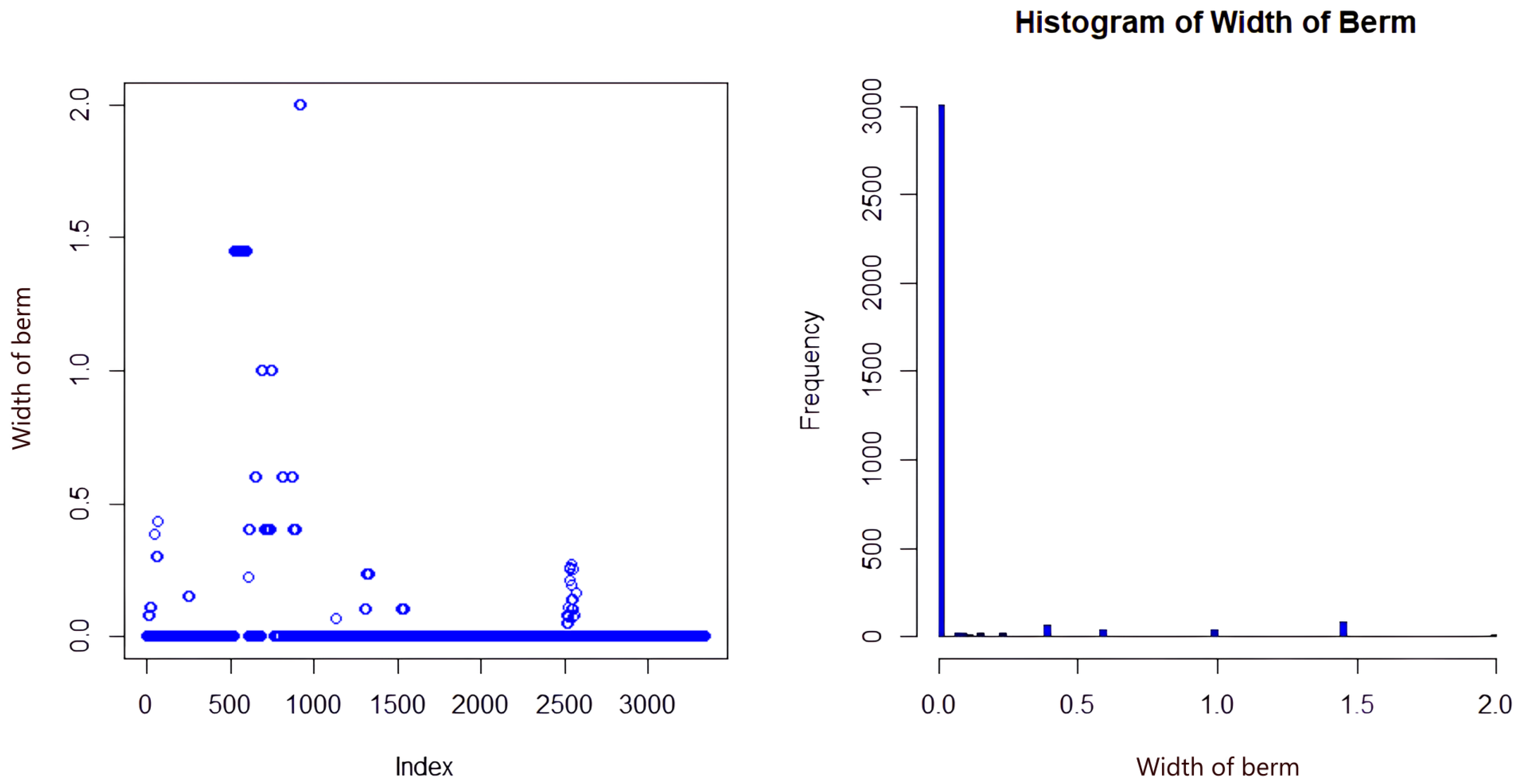 Sustainability 16 09110 g005 Sustainability 16 09110 g005