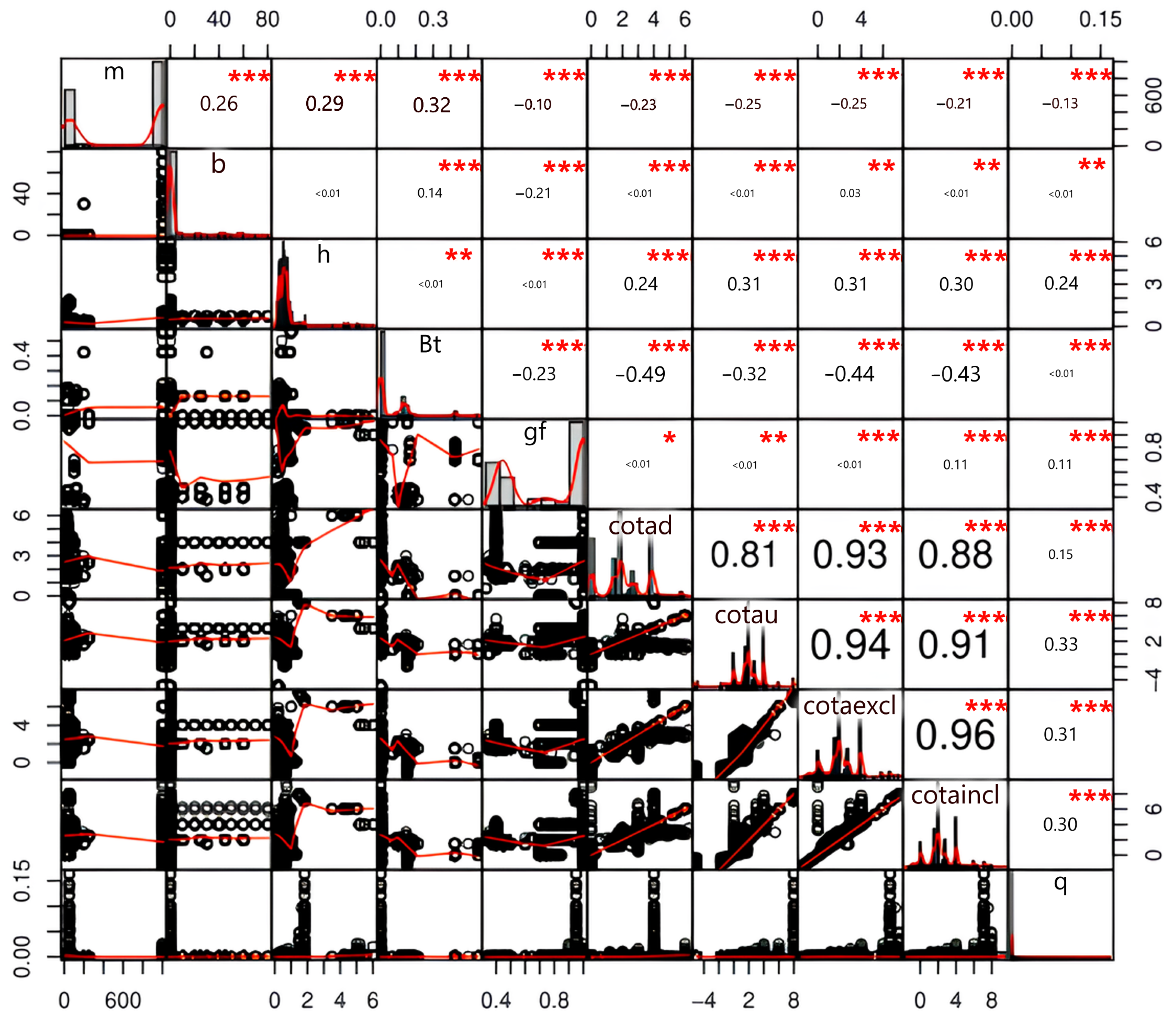 Sustainability 16 09110 g007 Sustainability 16 09110 g007