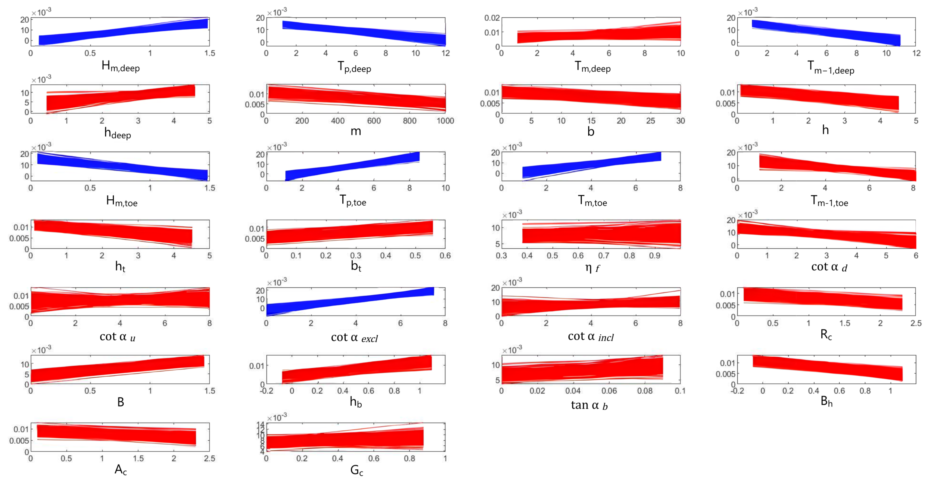 Sustainability 16 09110 g009 Sustainability 16 09110 g009