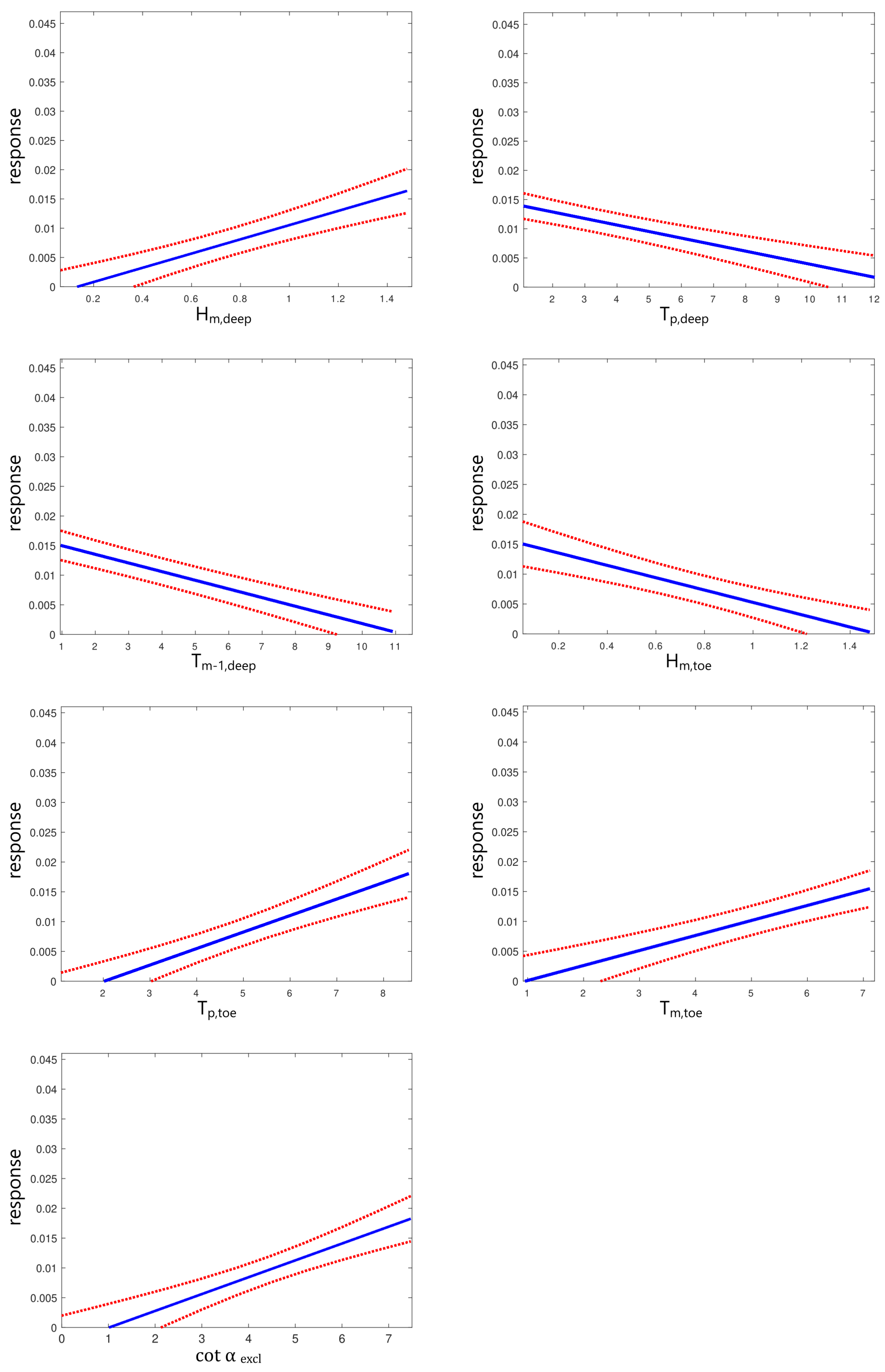 Sustainability 16 09110 g010 Sustainability 16 09110 g010