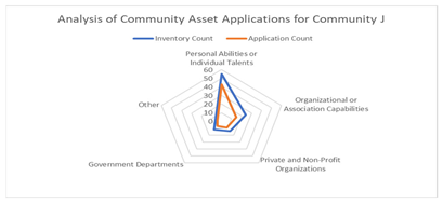 Sustainability 16 09112 i010