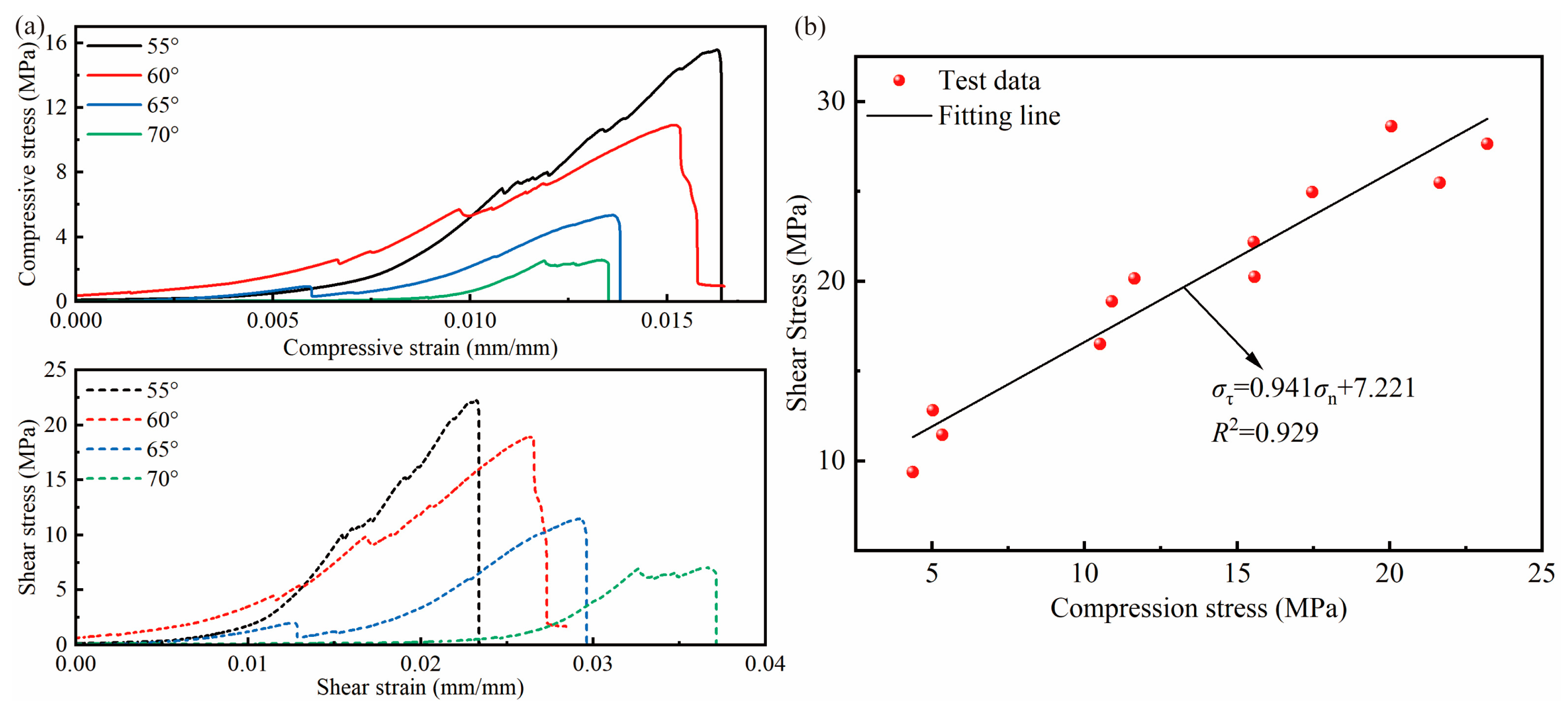 Sustainability 16 09113 g003