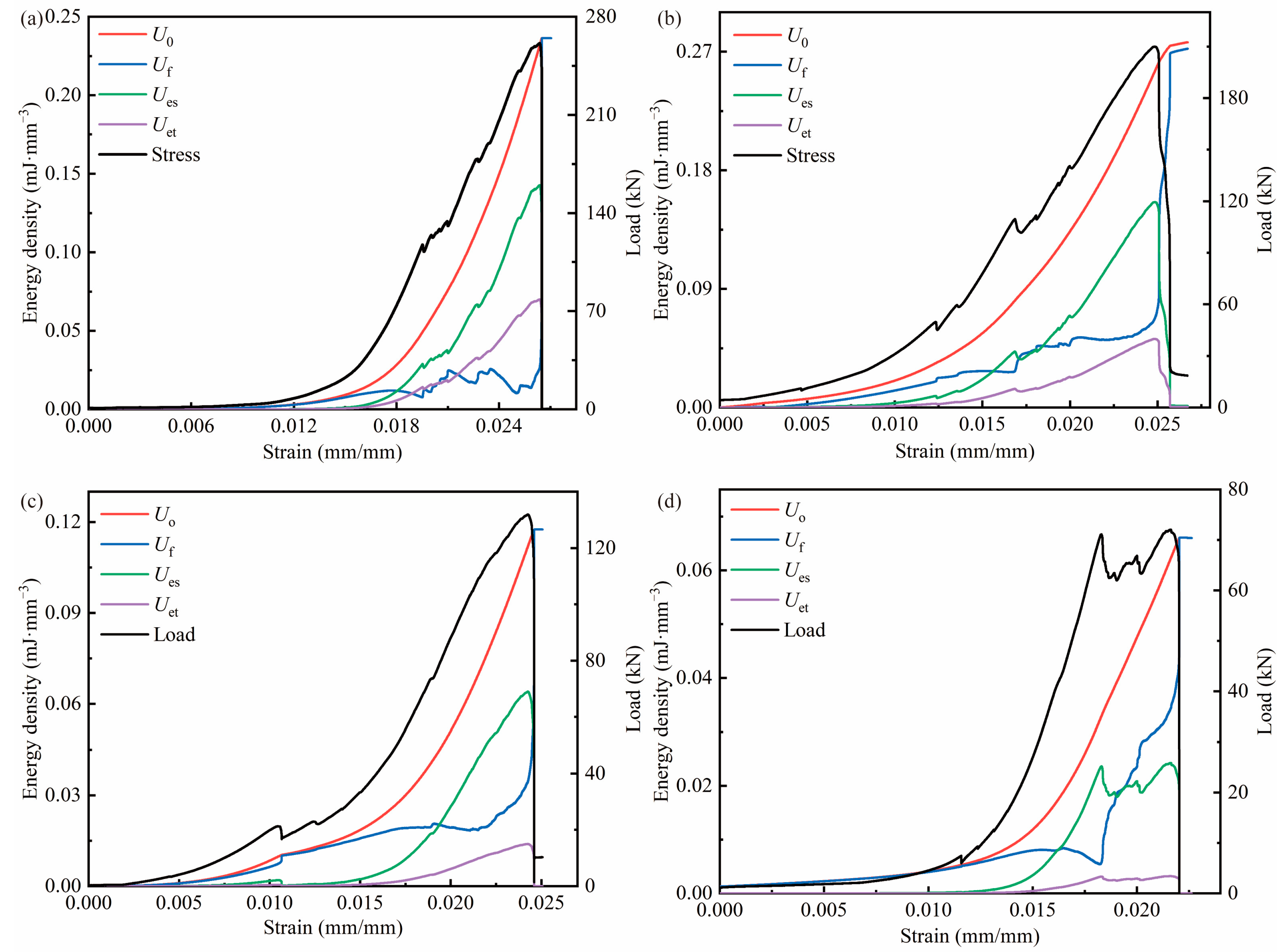 Sustainability 16 09113 g005