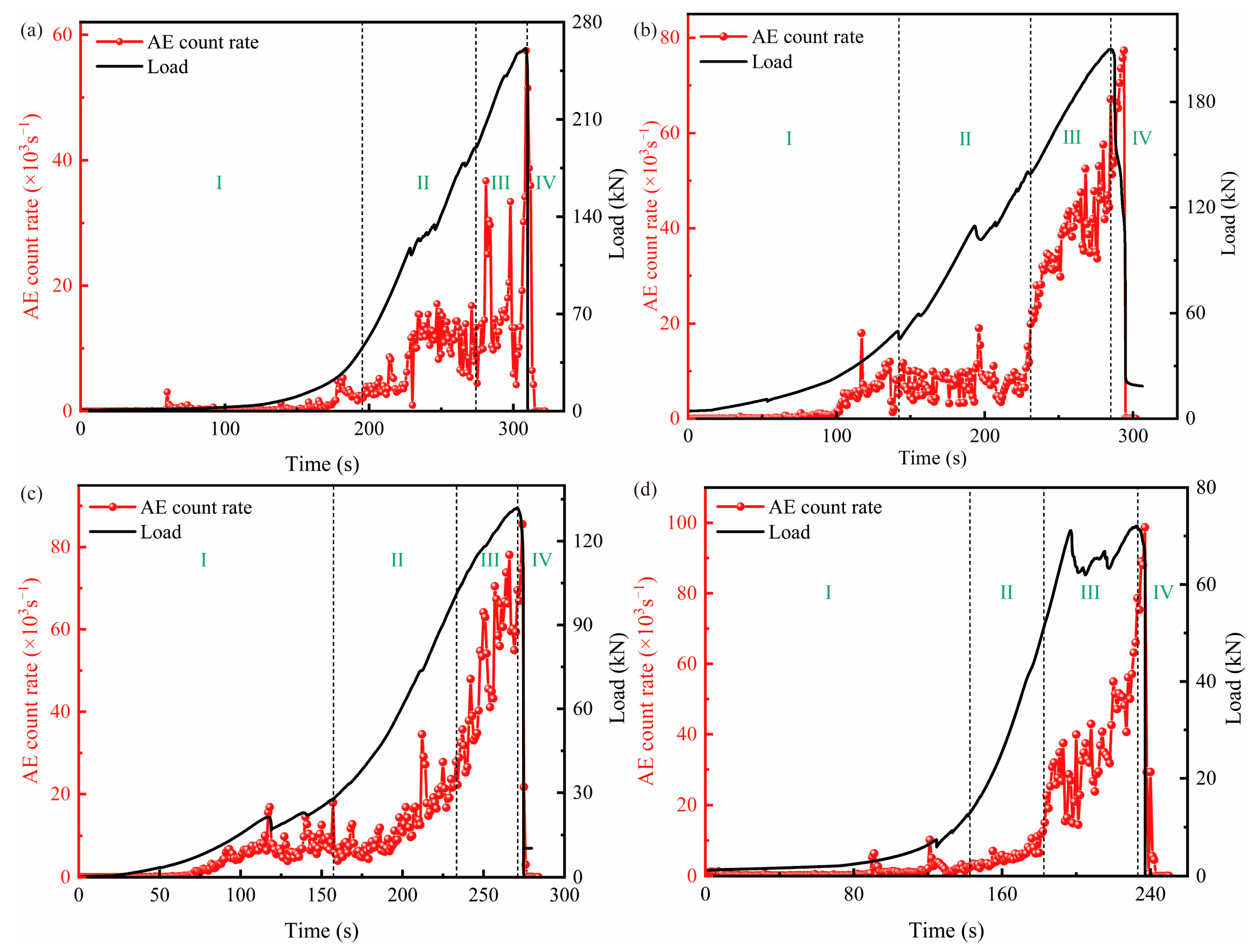 Sustainability 16 09113 g006