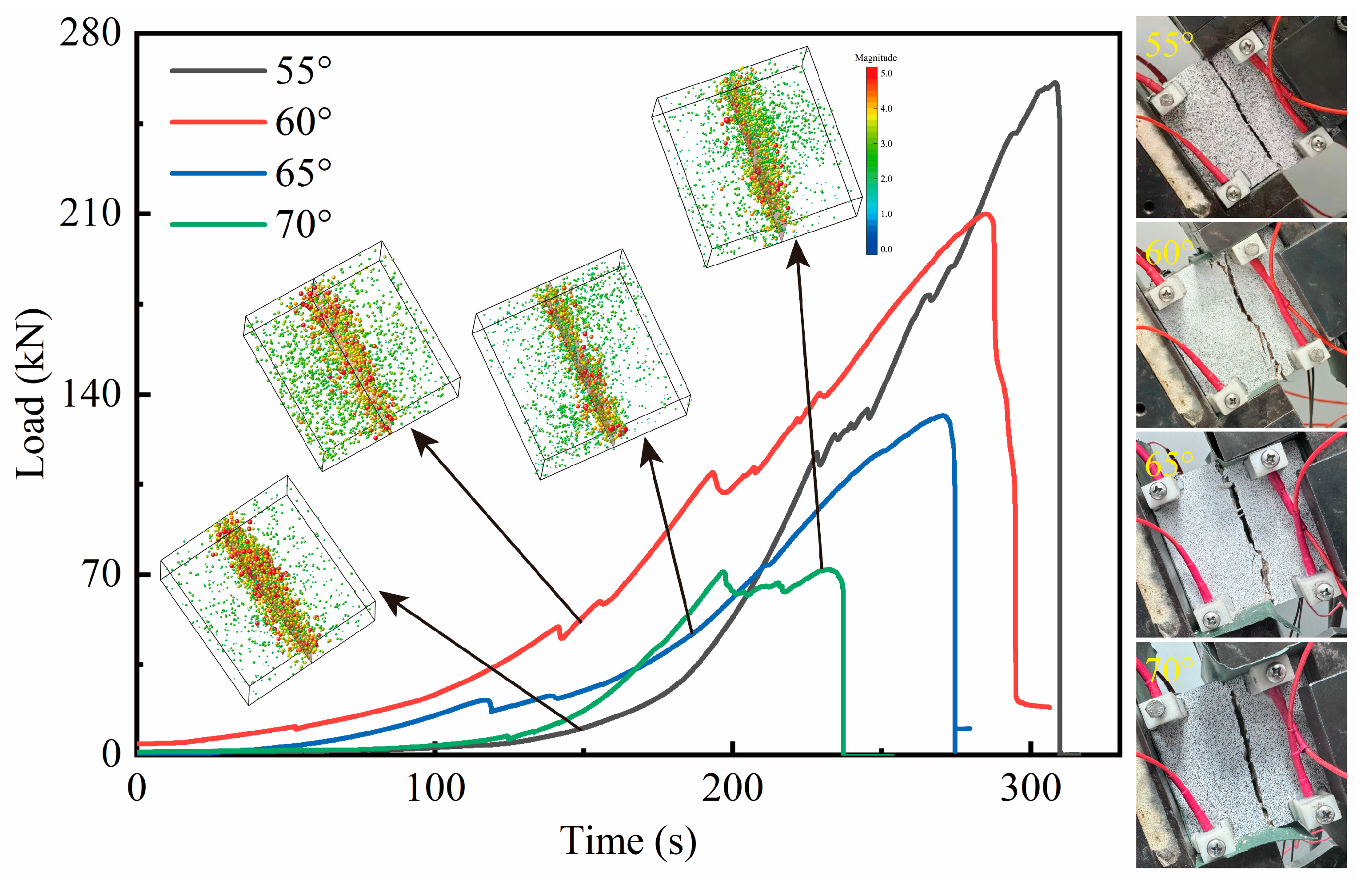 Sustainability 16 09113 g008