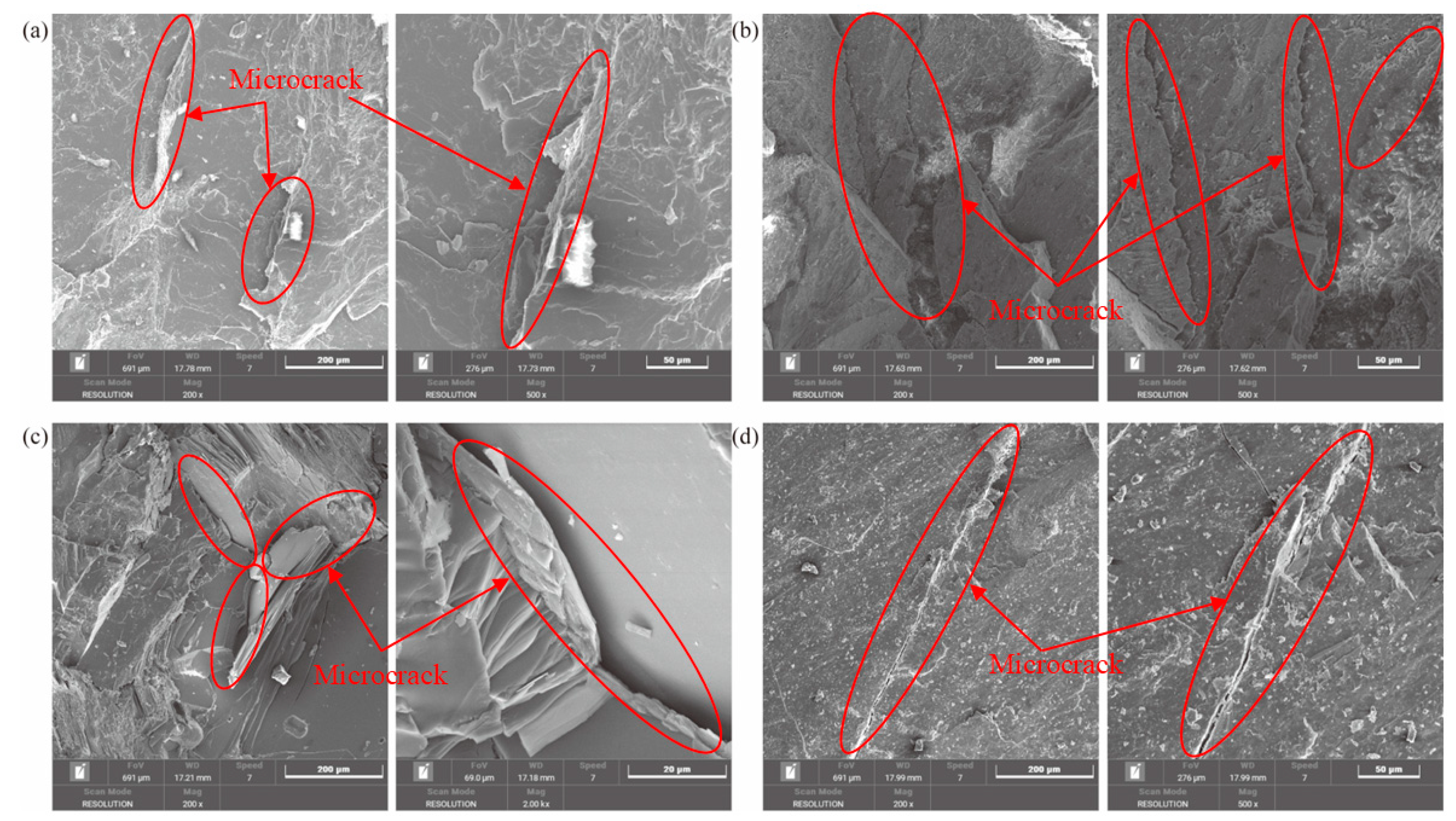 Sustainability 16 09113 g010