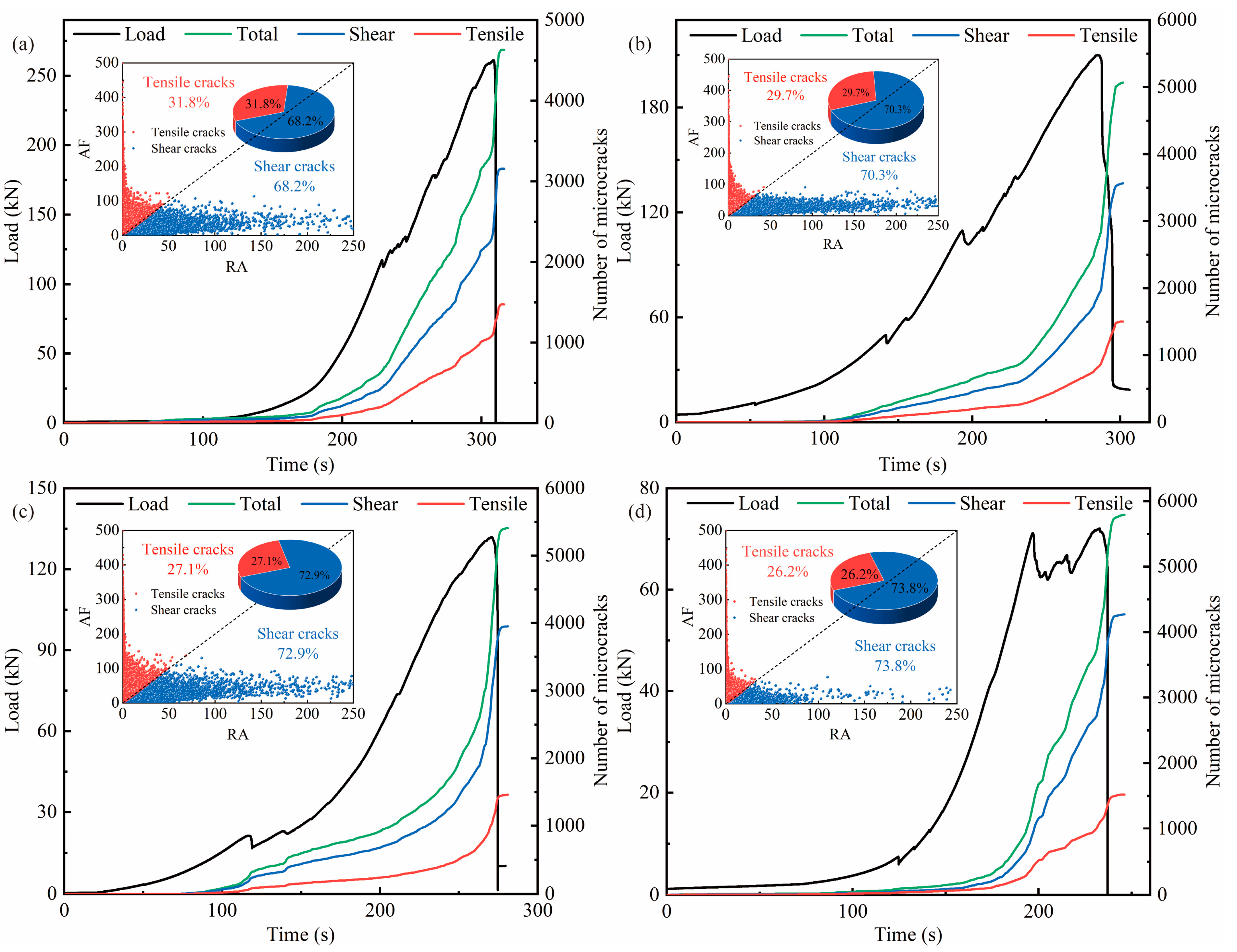 Sustainability 16 09113 g011