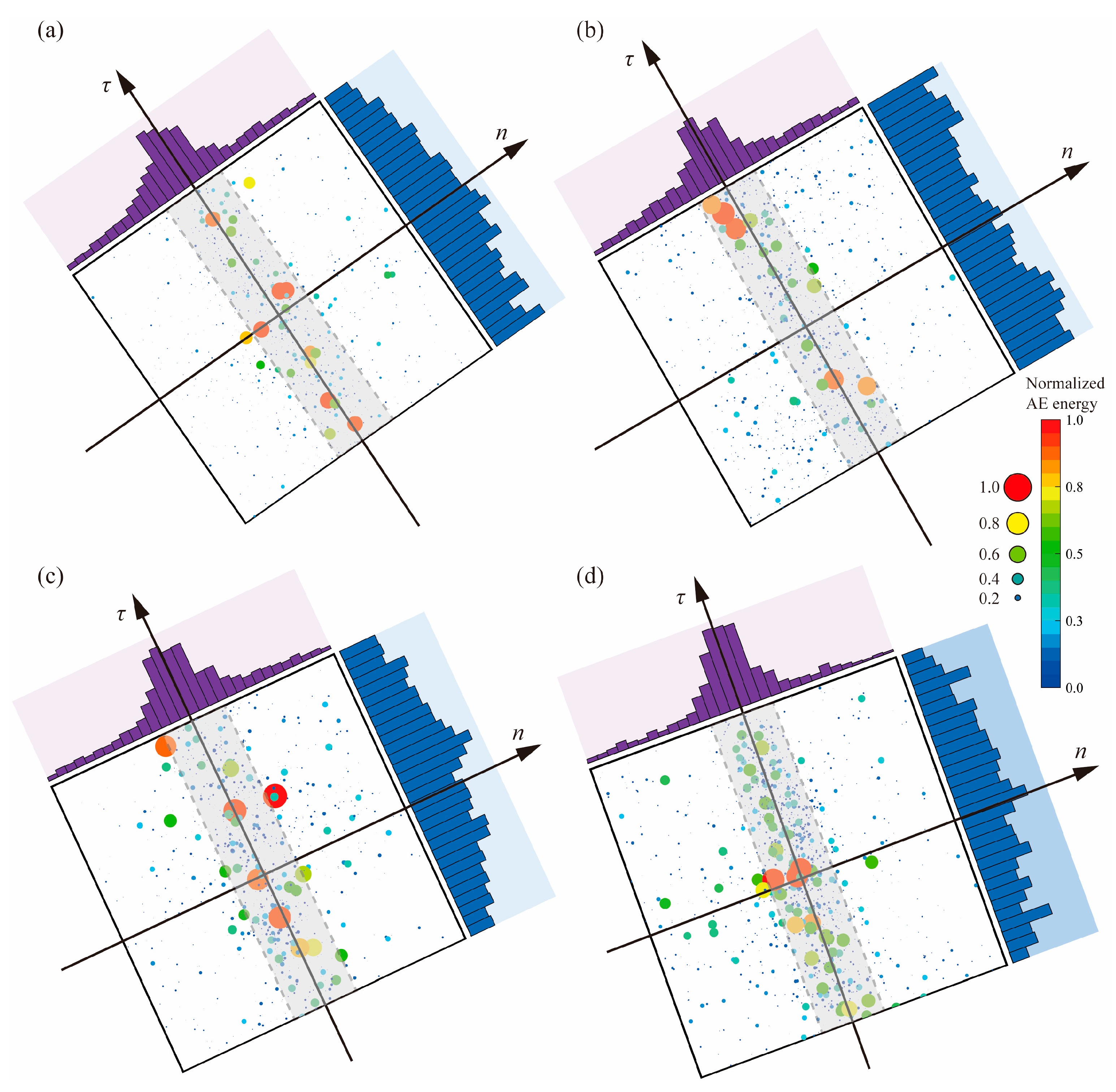 Sustainability 16 09113 g013