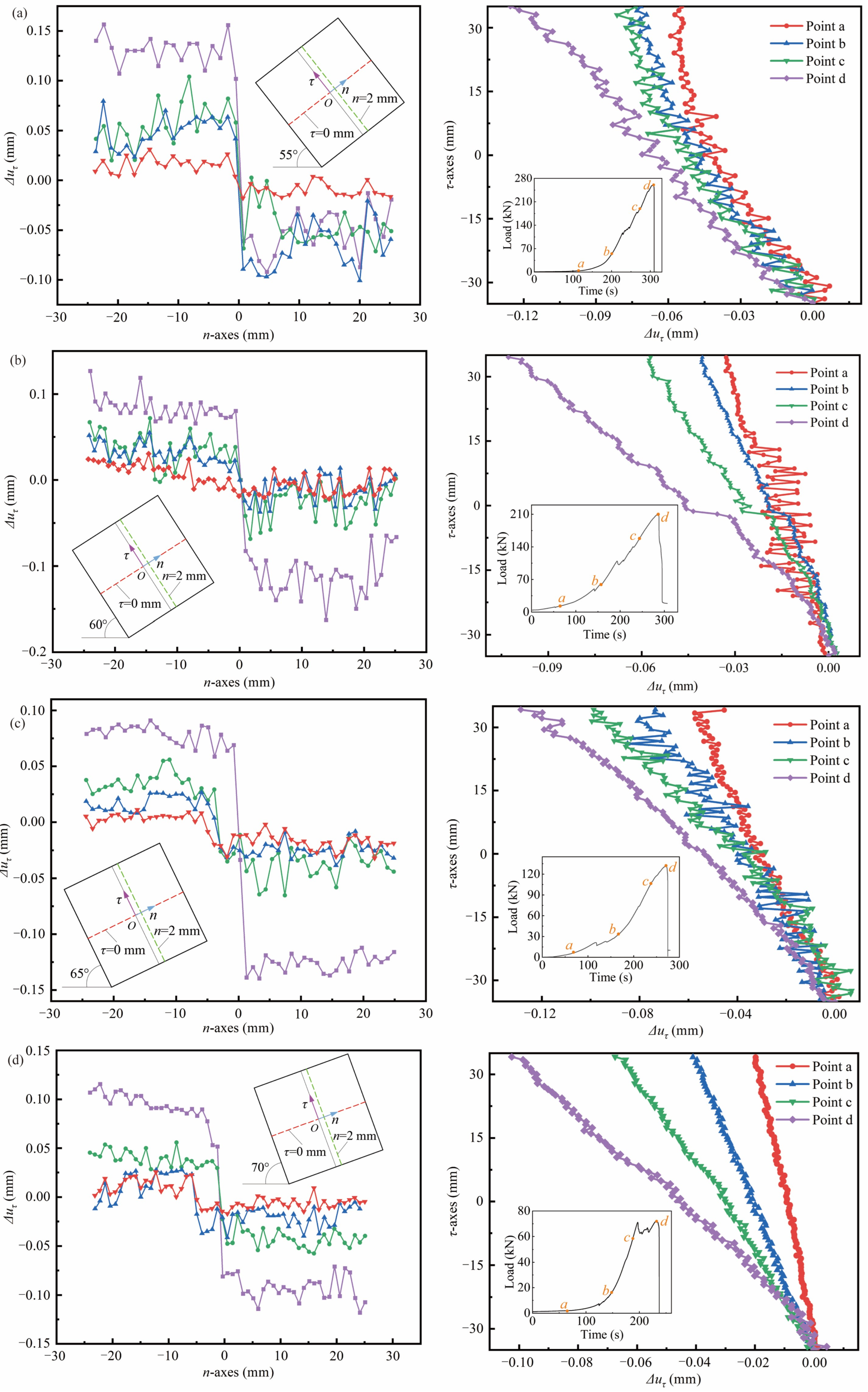 Sustainability 16 09113 g014