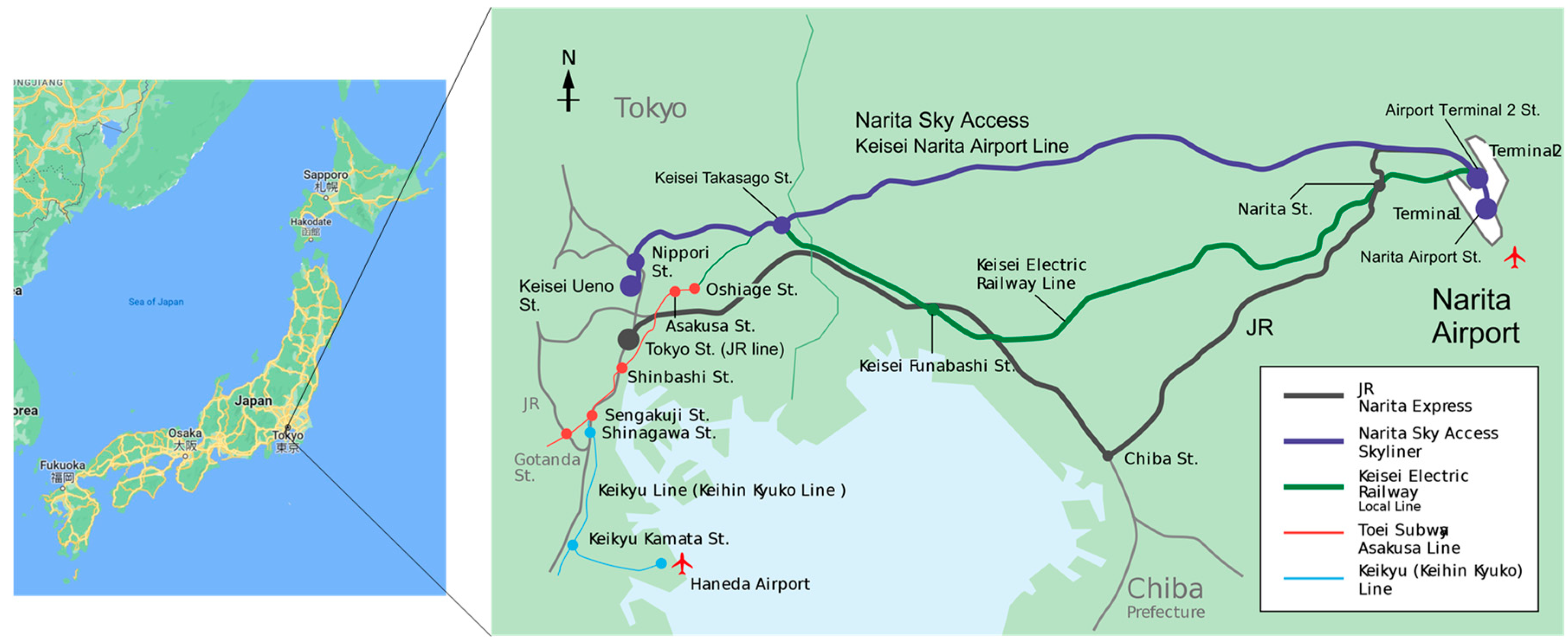 Sustainability 16 09114 g003