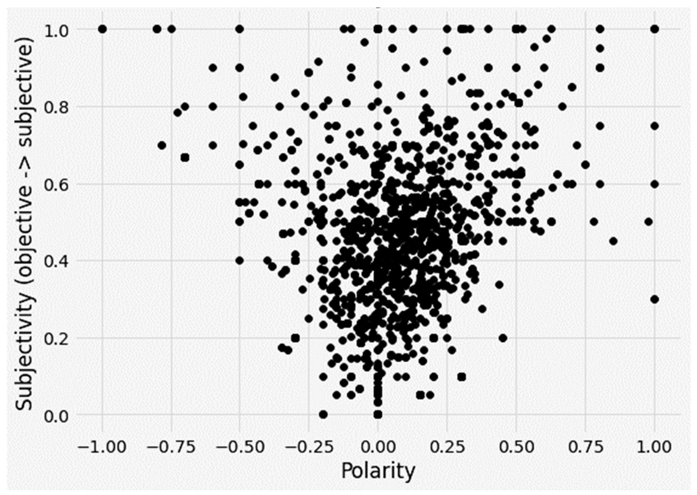 Sustainability 16 09114 g007