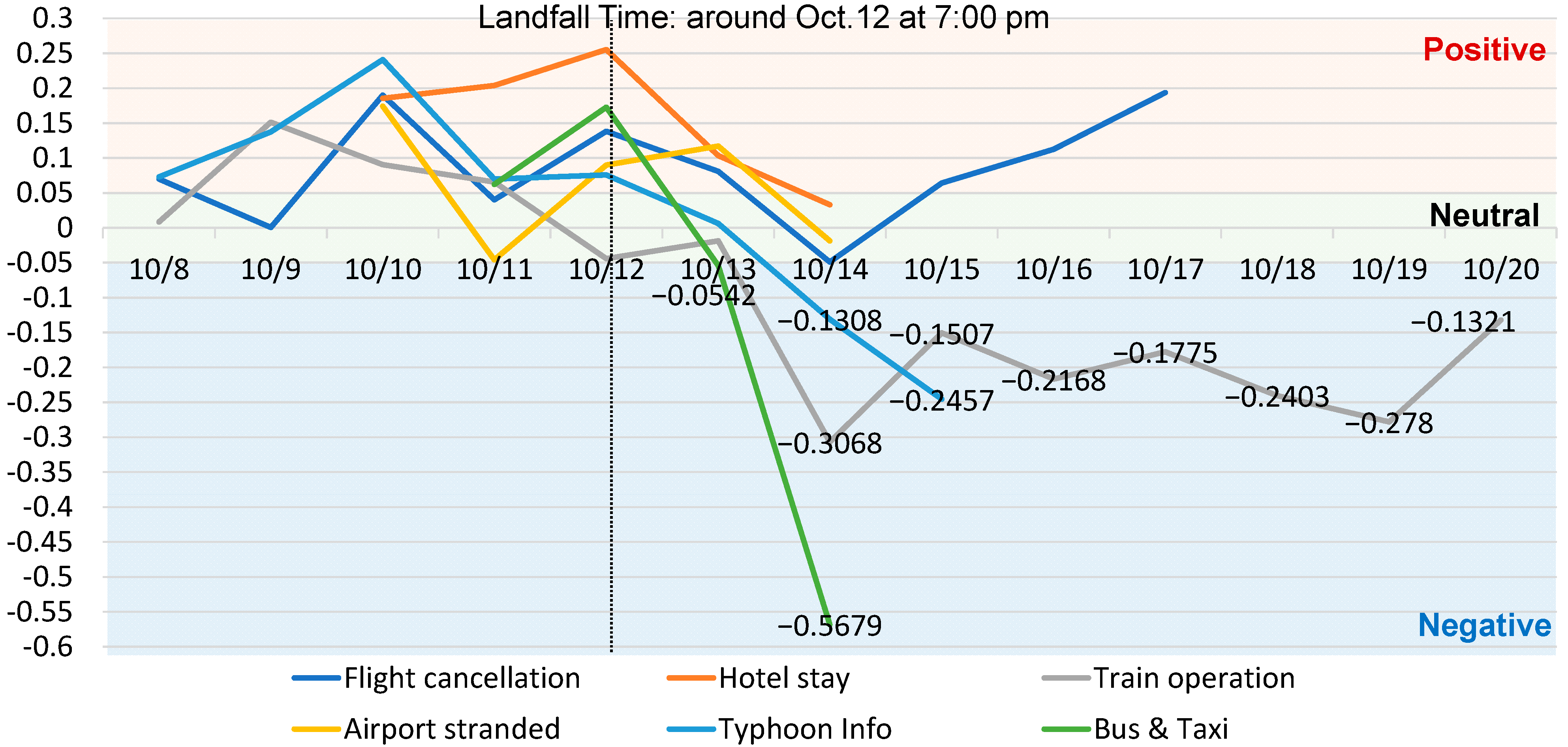 Sustainability 16 09114 g009