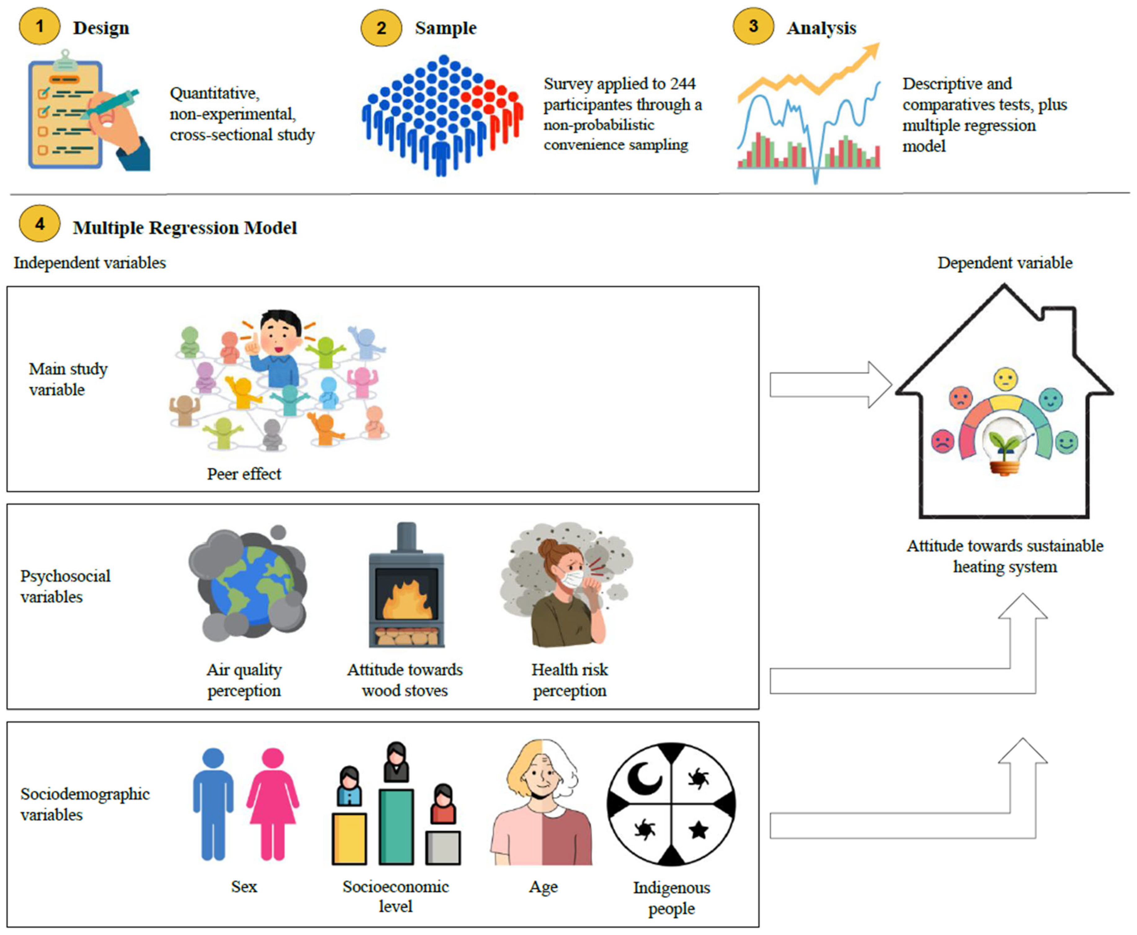 Sustainability 16 09115 g002