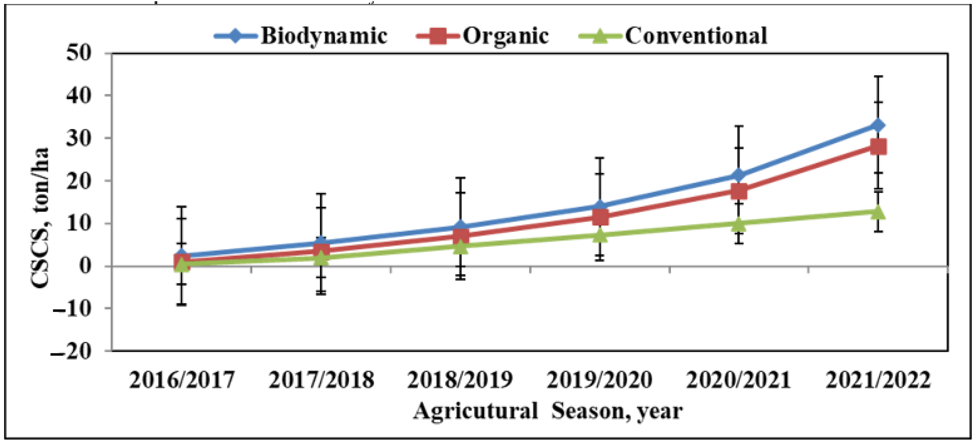 Sustainability 16 09116 g004