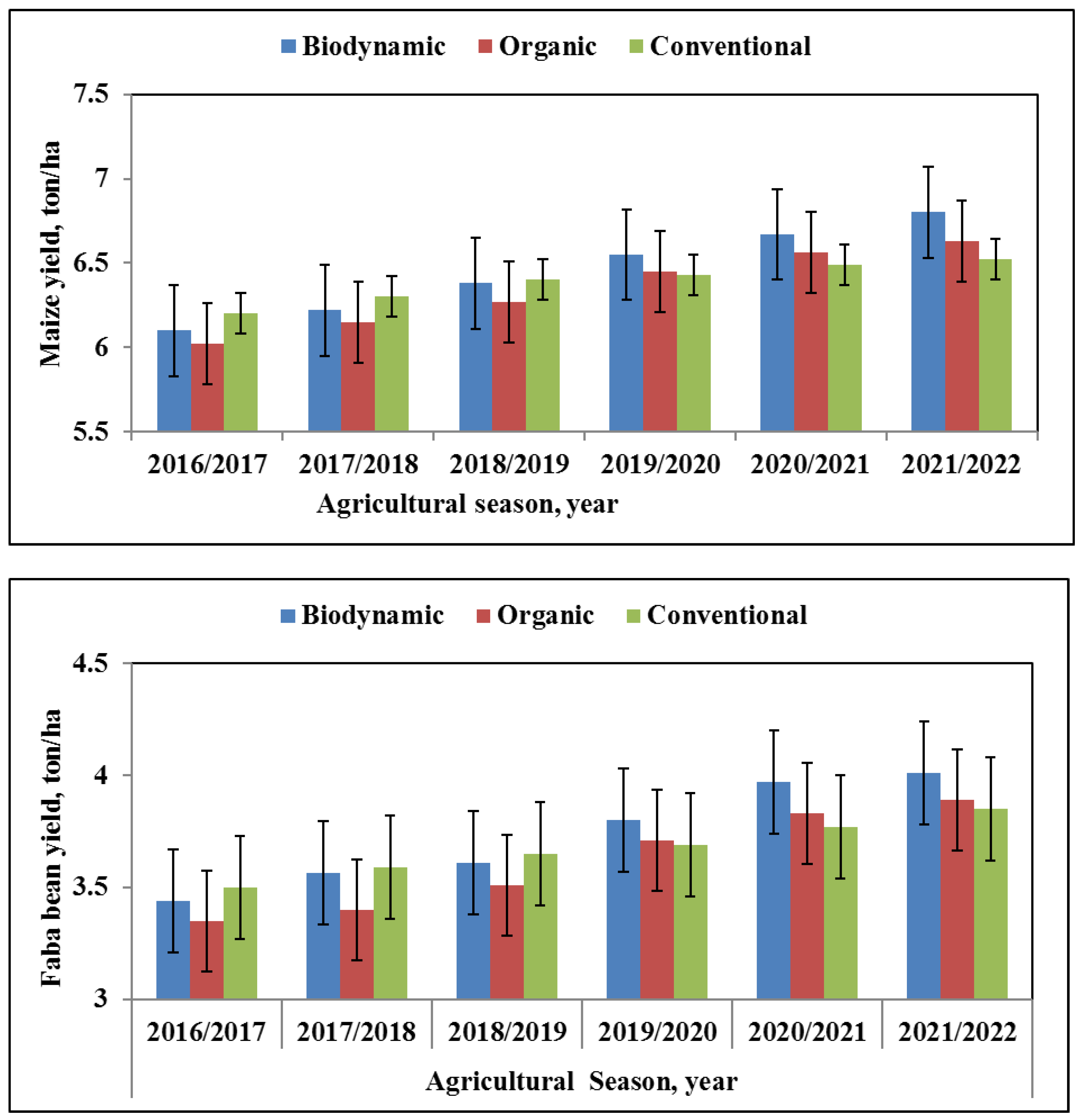 Sustainability 16 09116 g007
