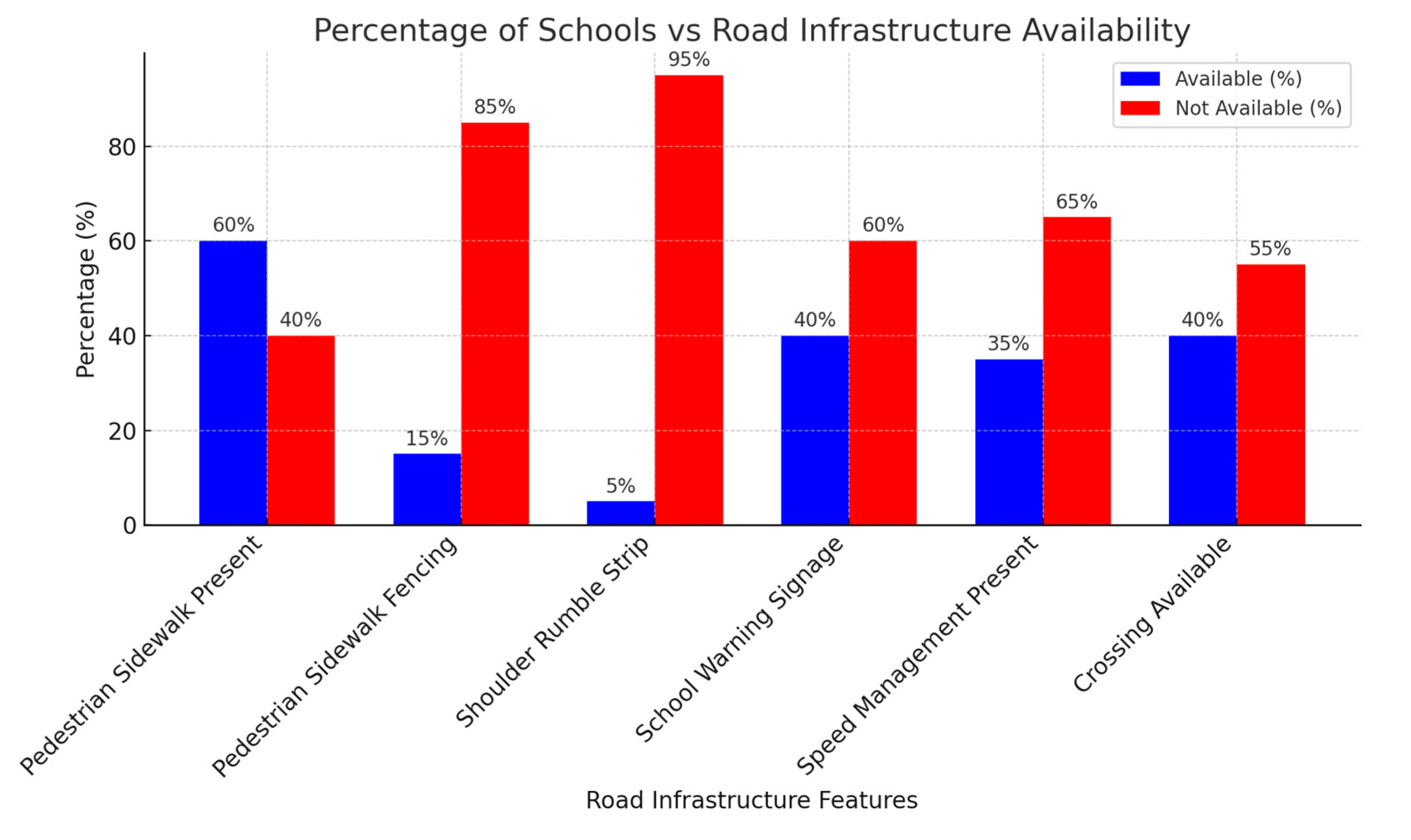 Sustainability 16 09118 g003