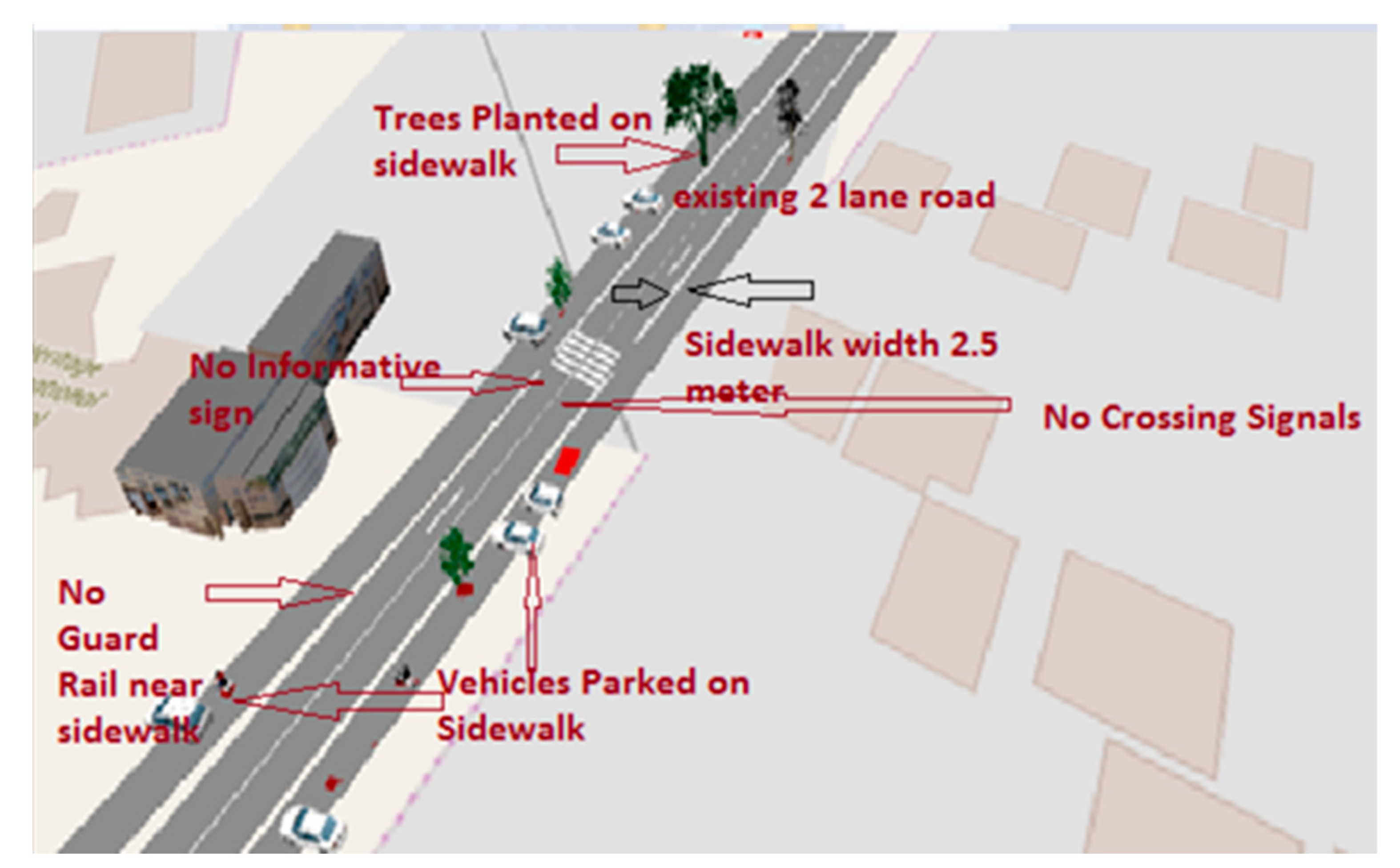 Sustainability 16 09118 g007