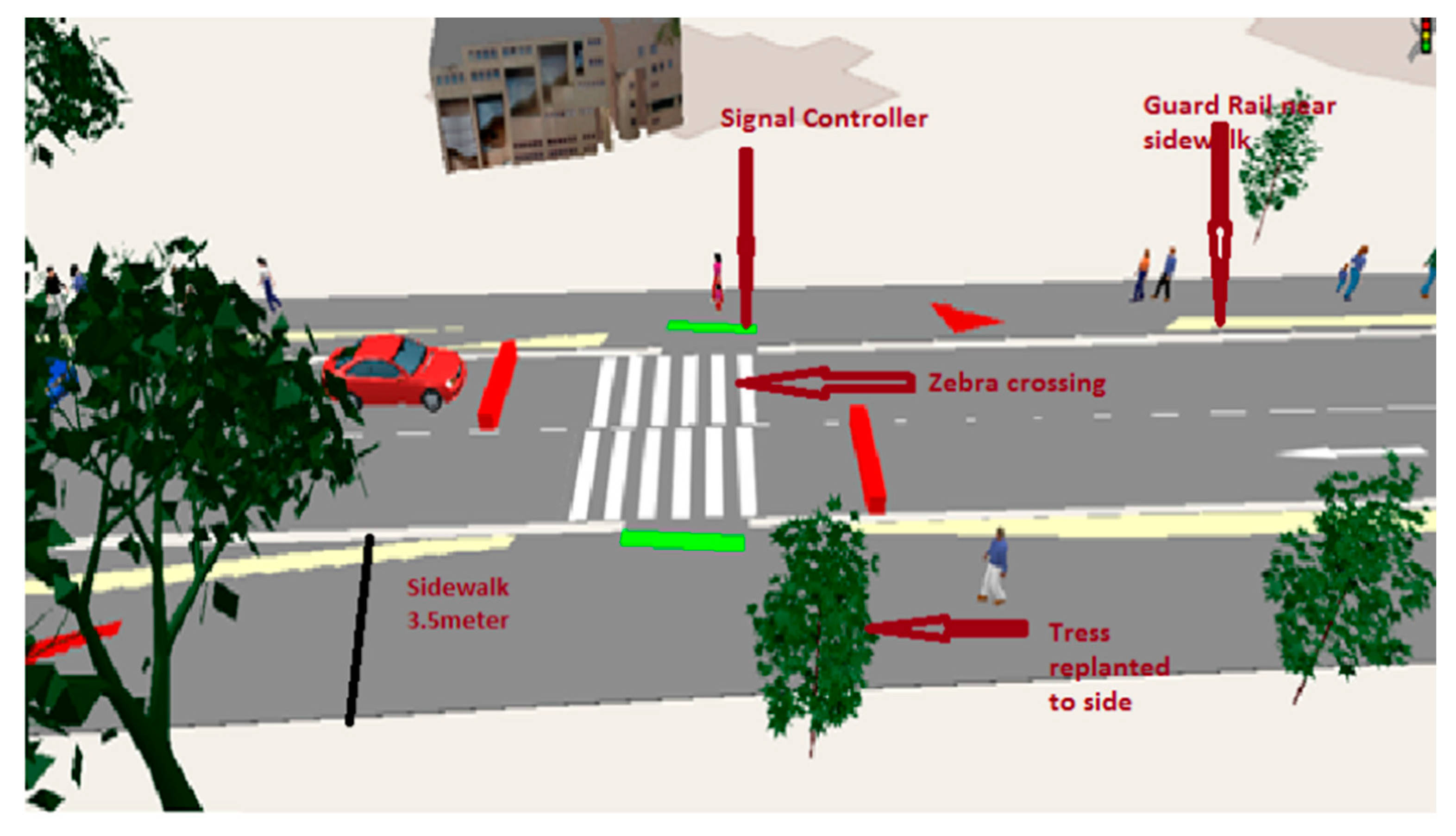 Sustainability 16 09118 g008