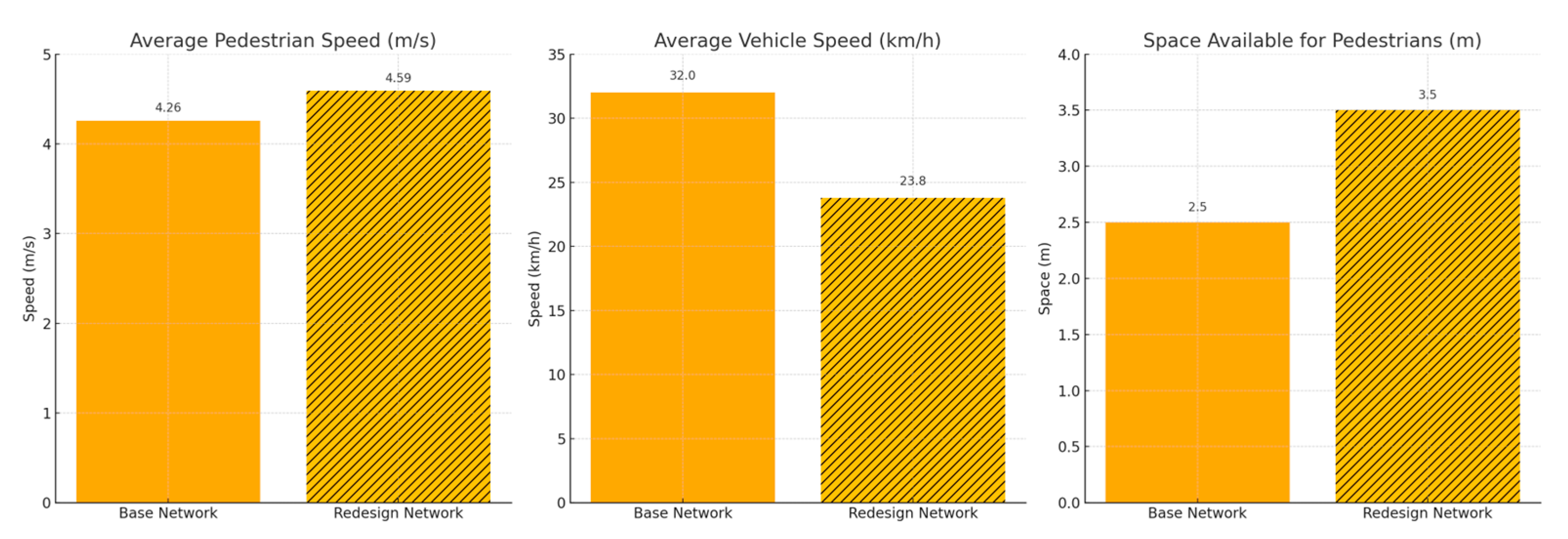 Sustainability 16 09118 g009