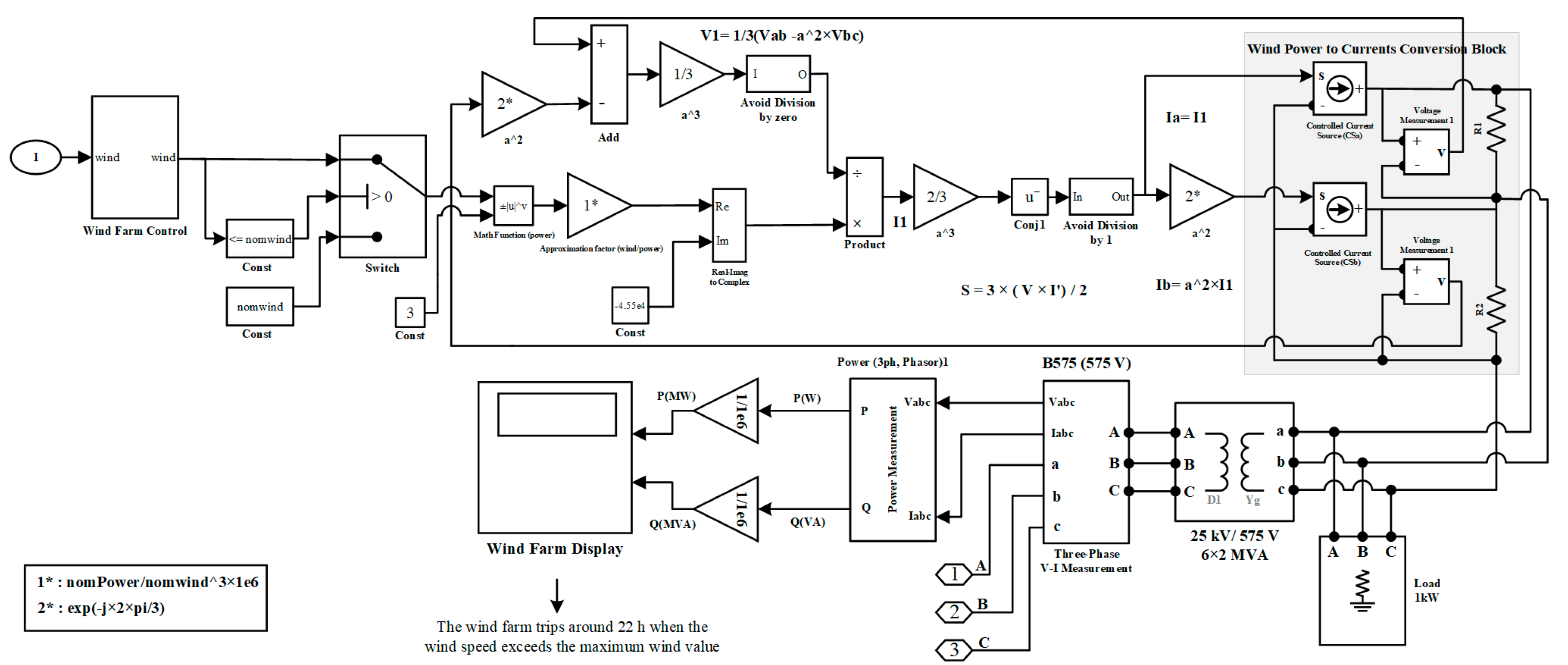 Sustainability 16 09122 g005