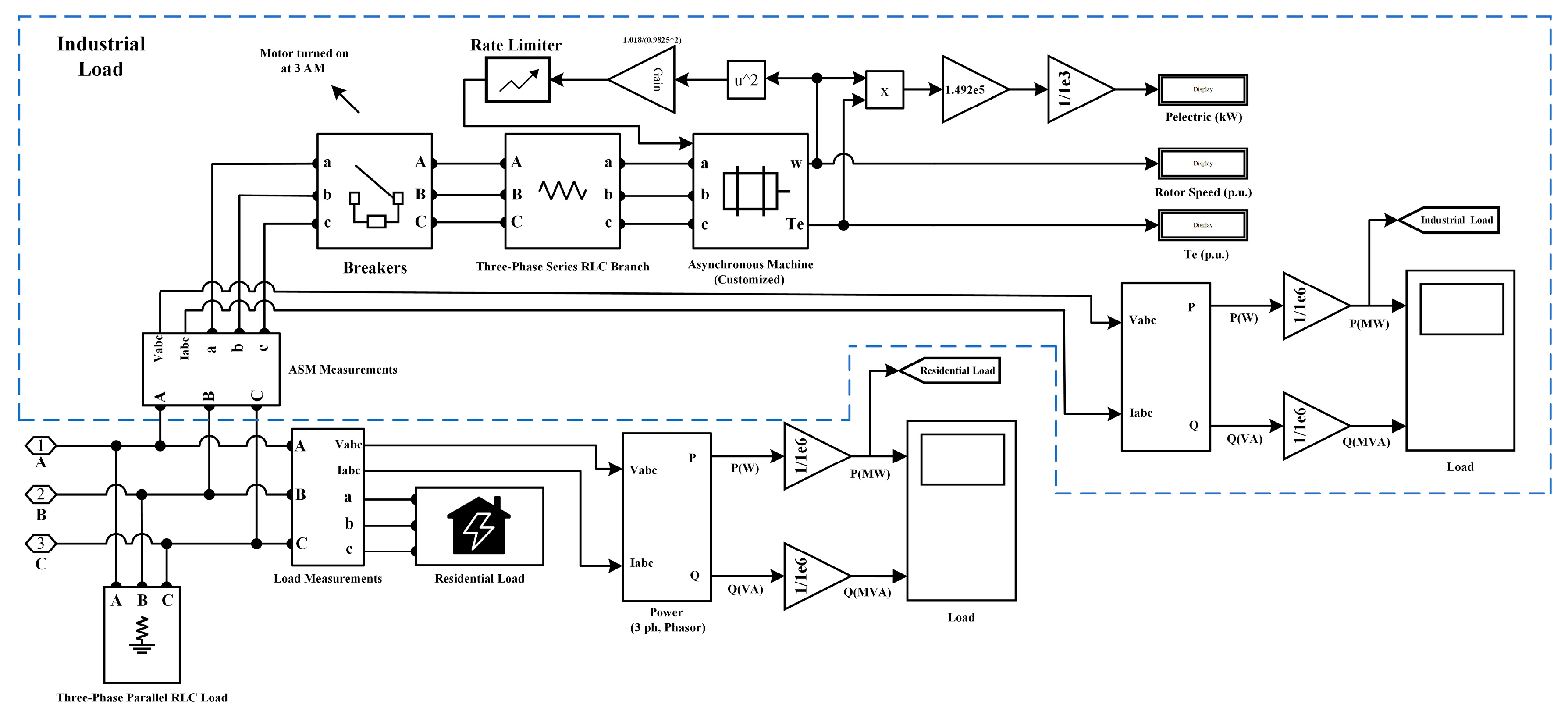 Sustainability 16 09122 g008