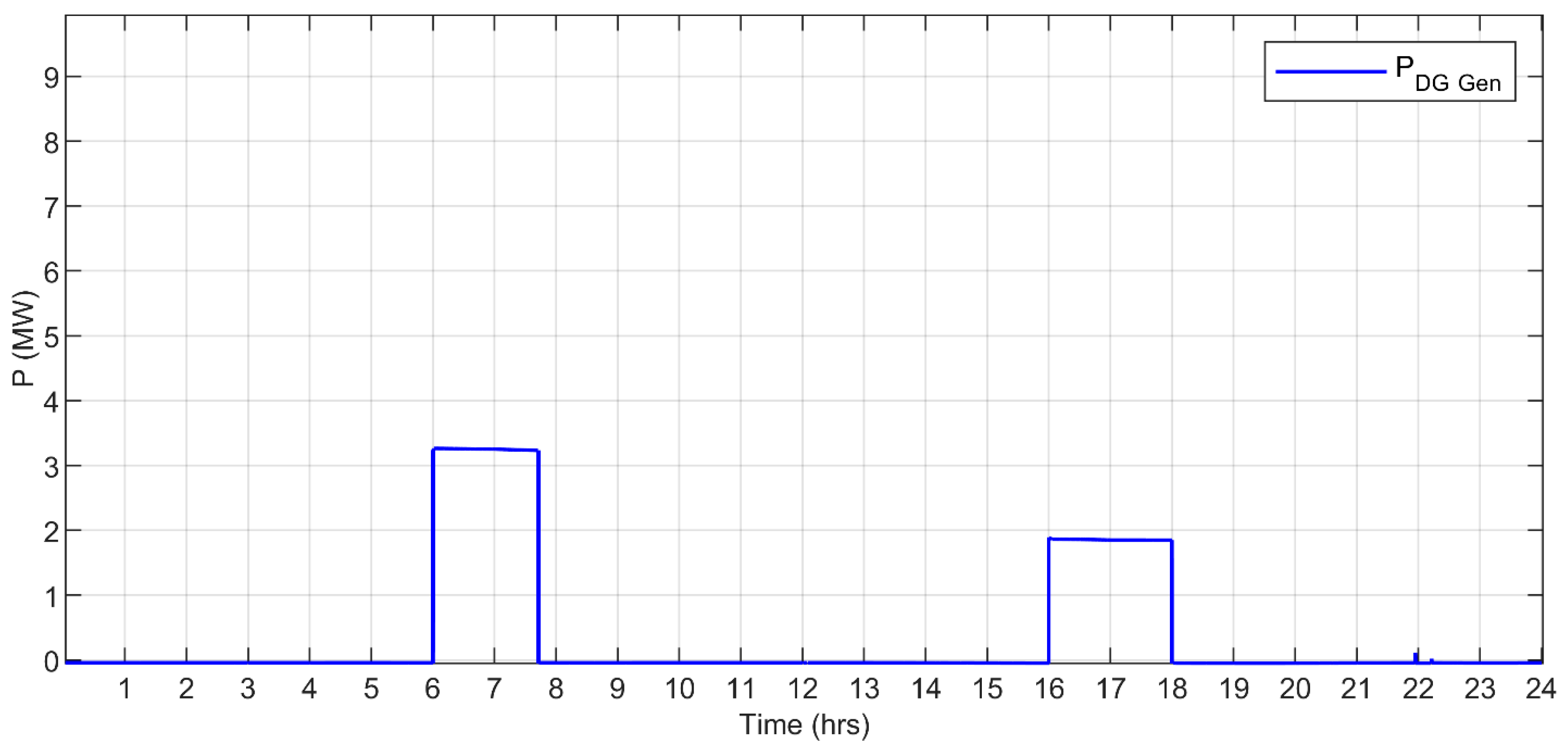 Sustainability 16 09122 g019