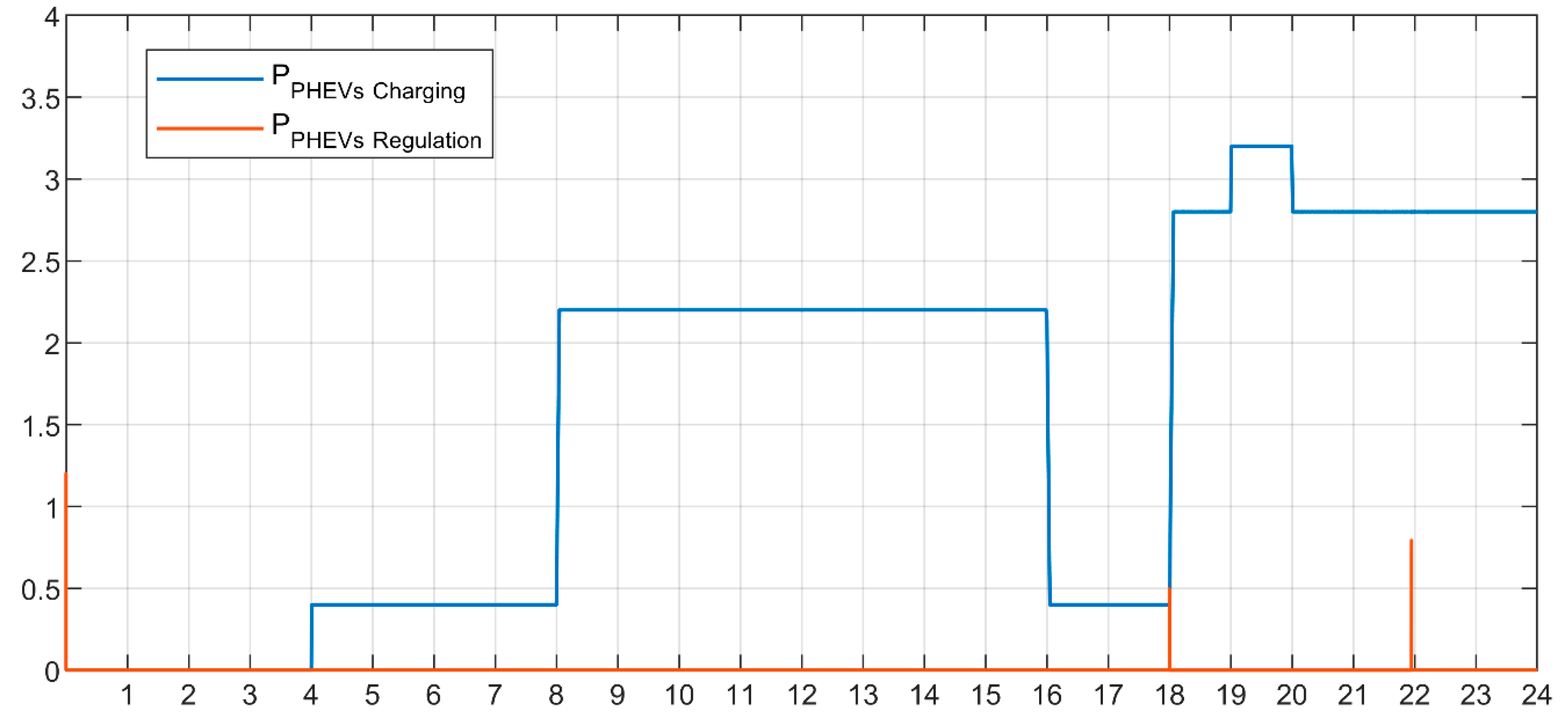 Sustainability 16 09122 g024