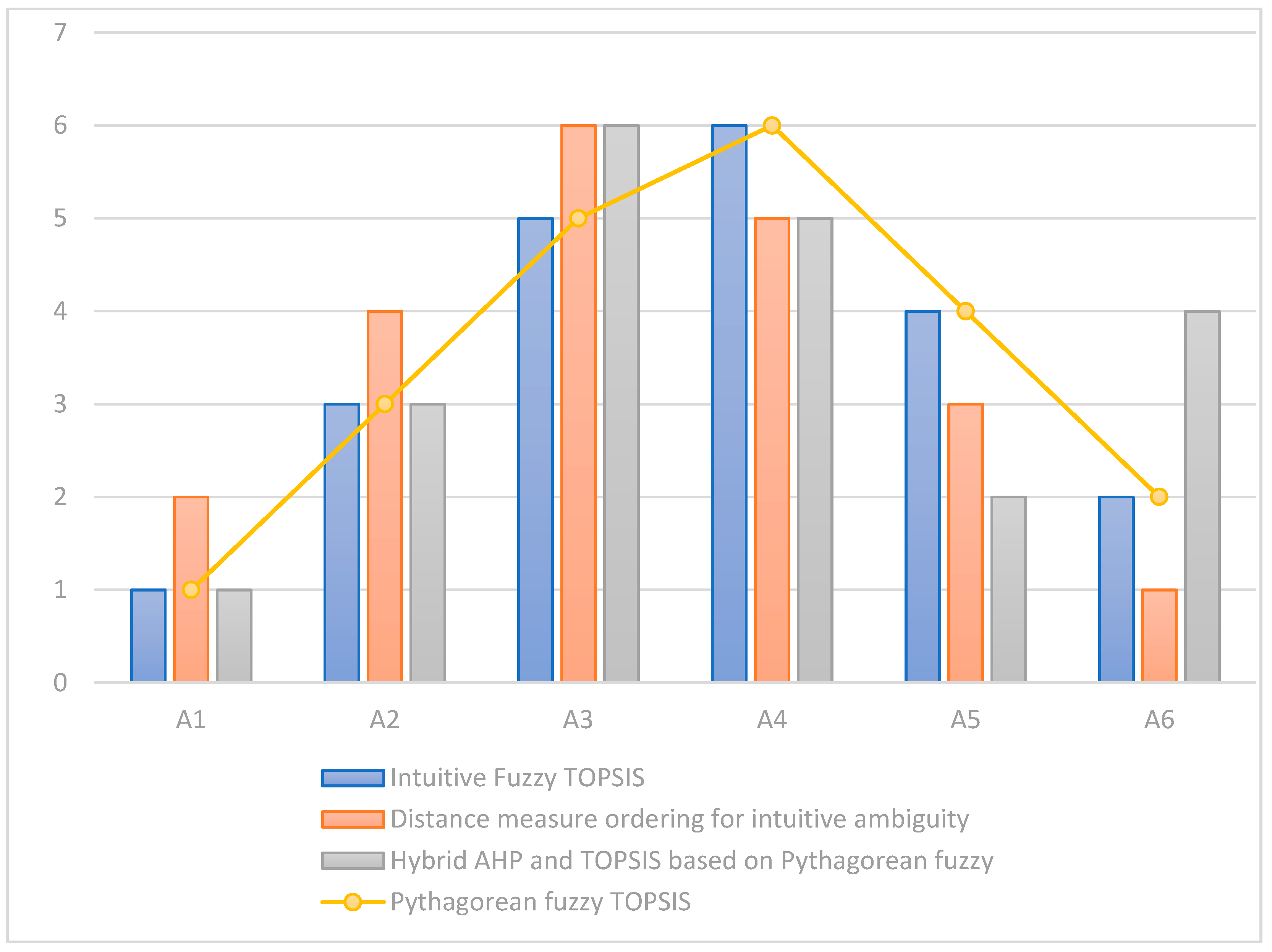 Sustainability 16 09124 g001