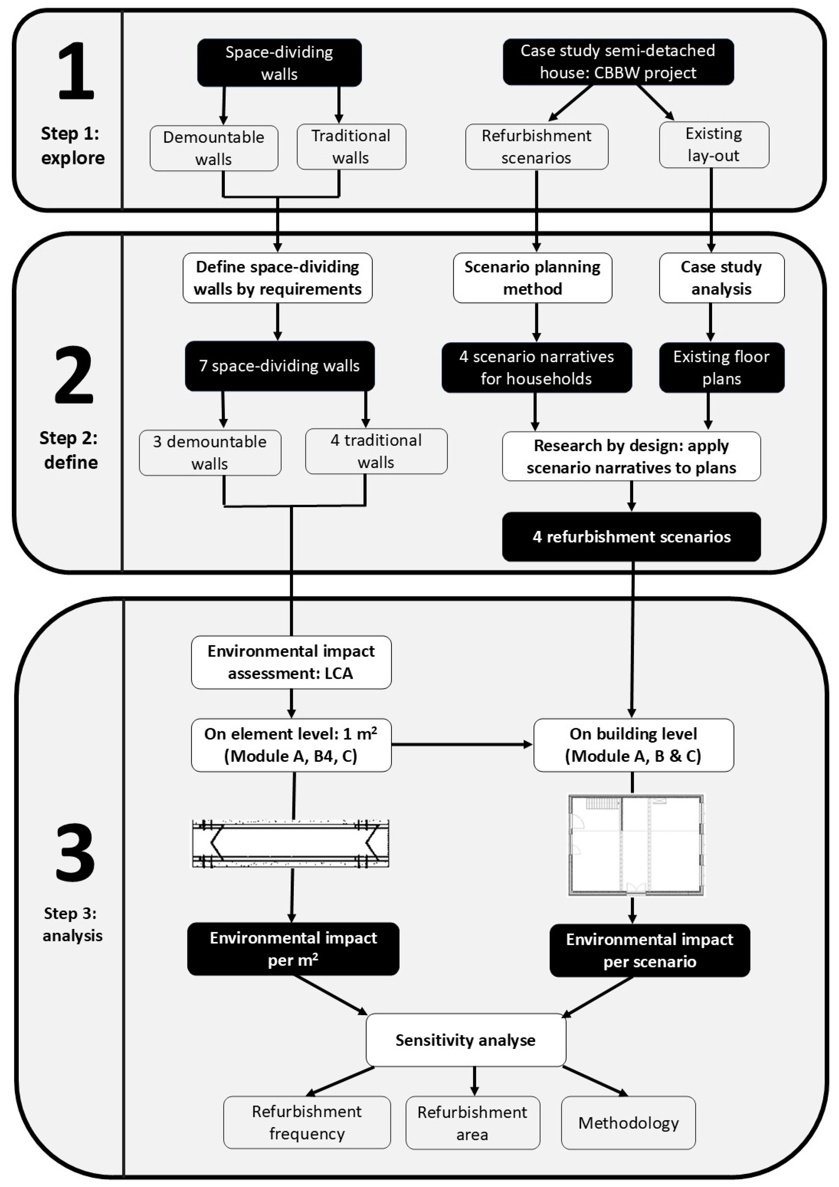 Sustainability 16 09126 g001