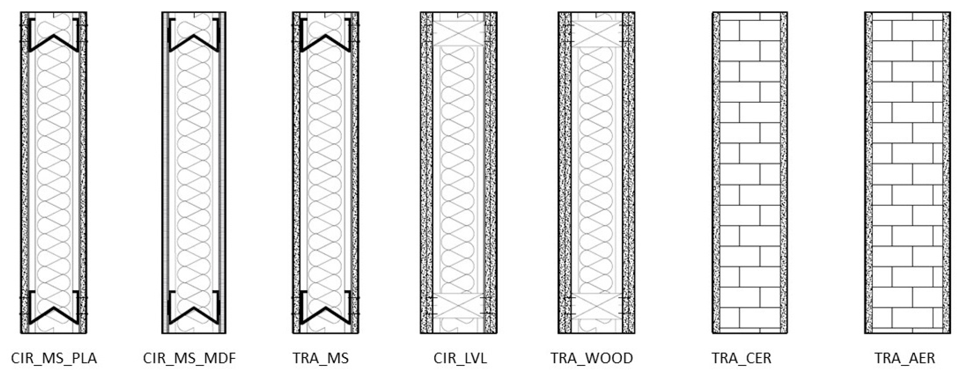 Sustainability 16 09126 g003