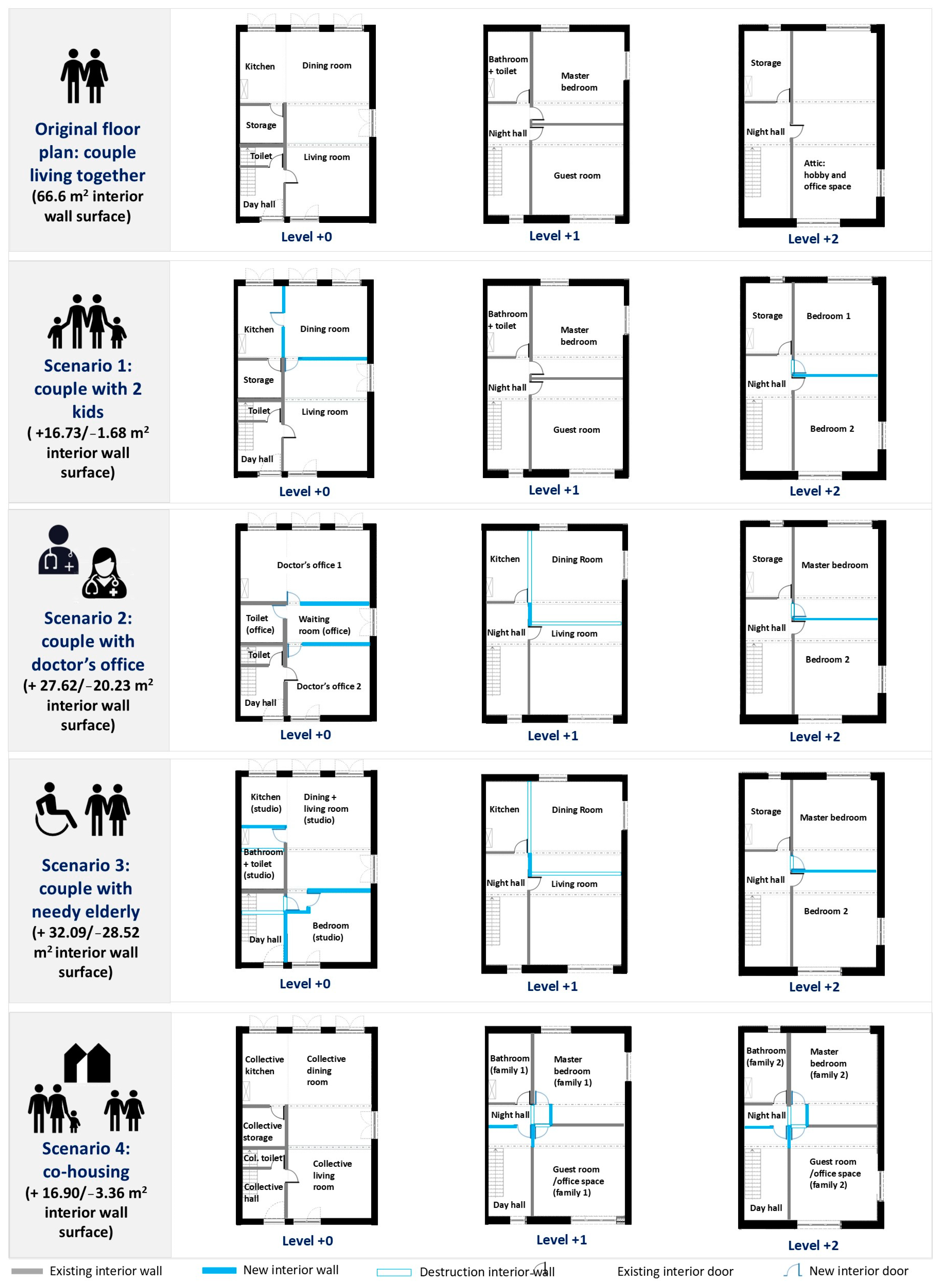 Sustainability 16 09126 g006