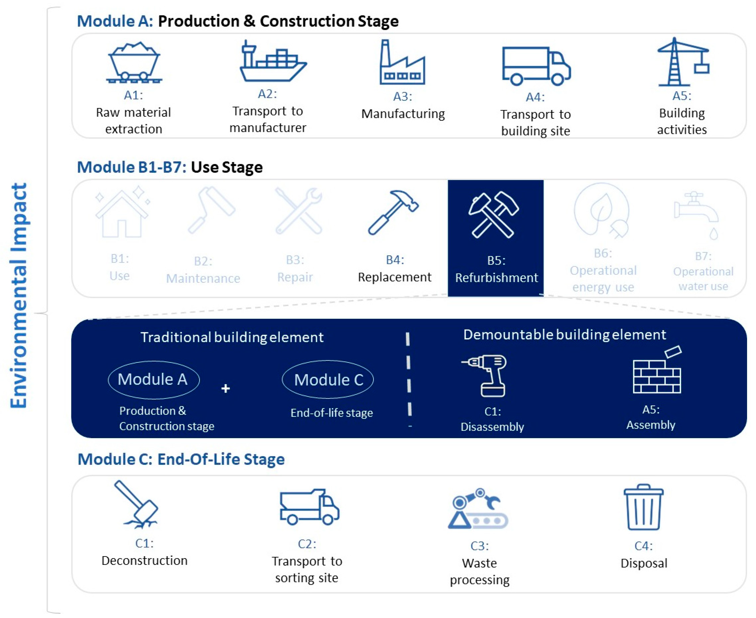 Sustainability 16 09126 g007