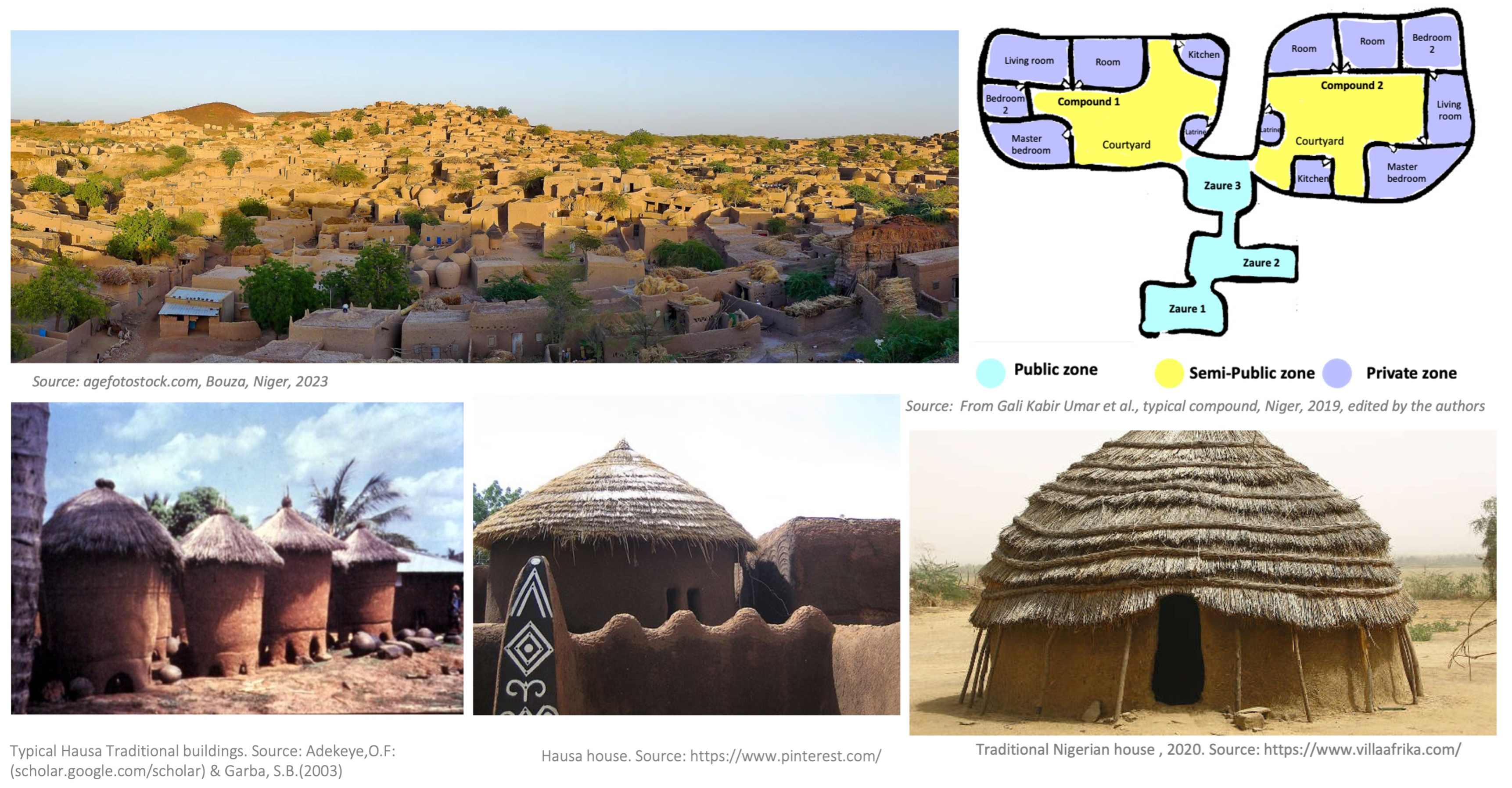 Sustainability 16 09127 g005