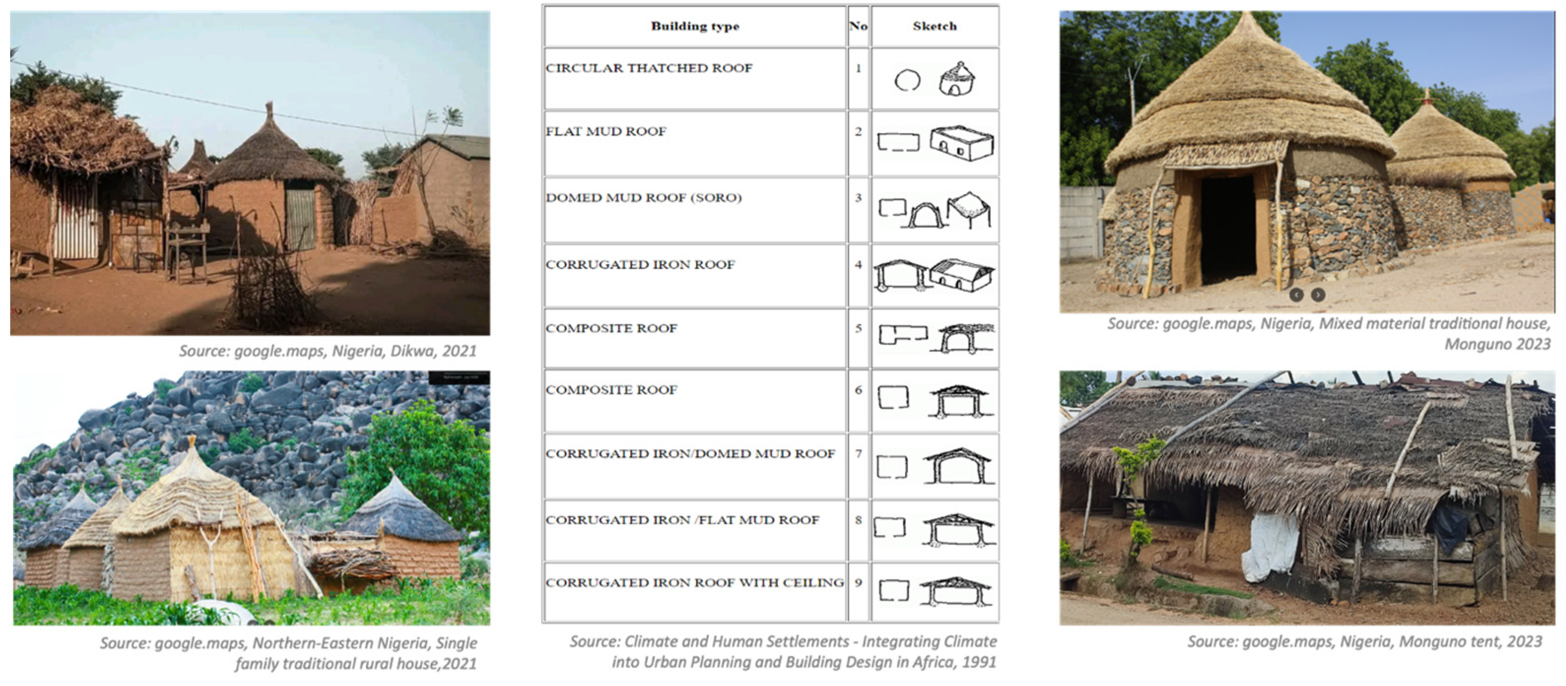 Sustainability 16 09127 g006