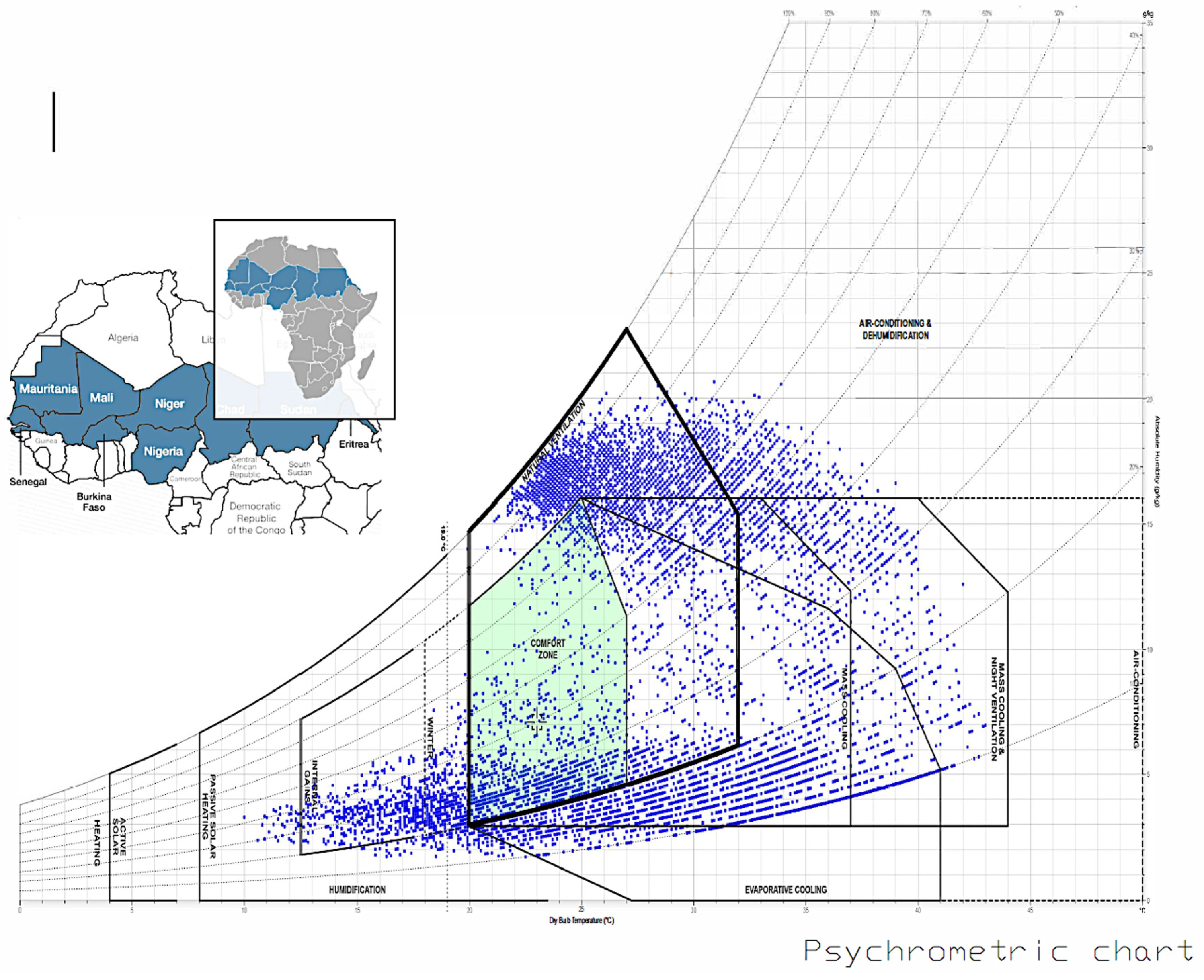 Sustainability 16 09127 g014