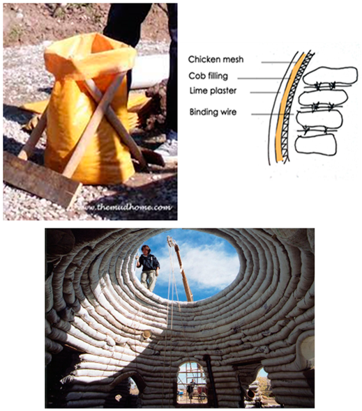 Sustainability 16 09127 i005