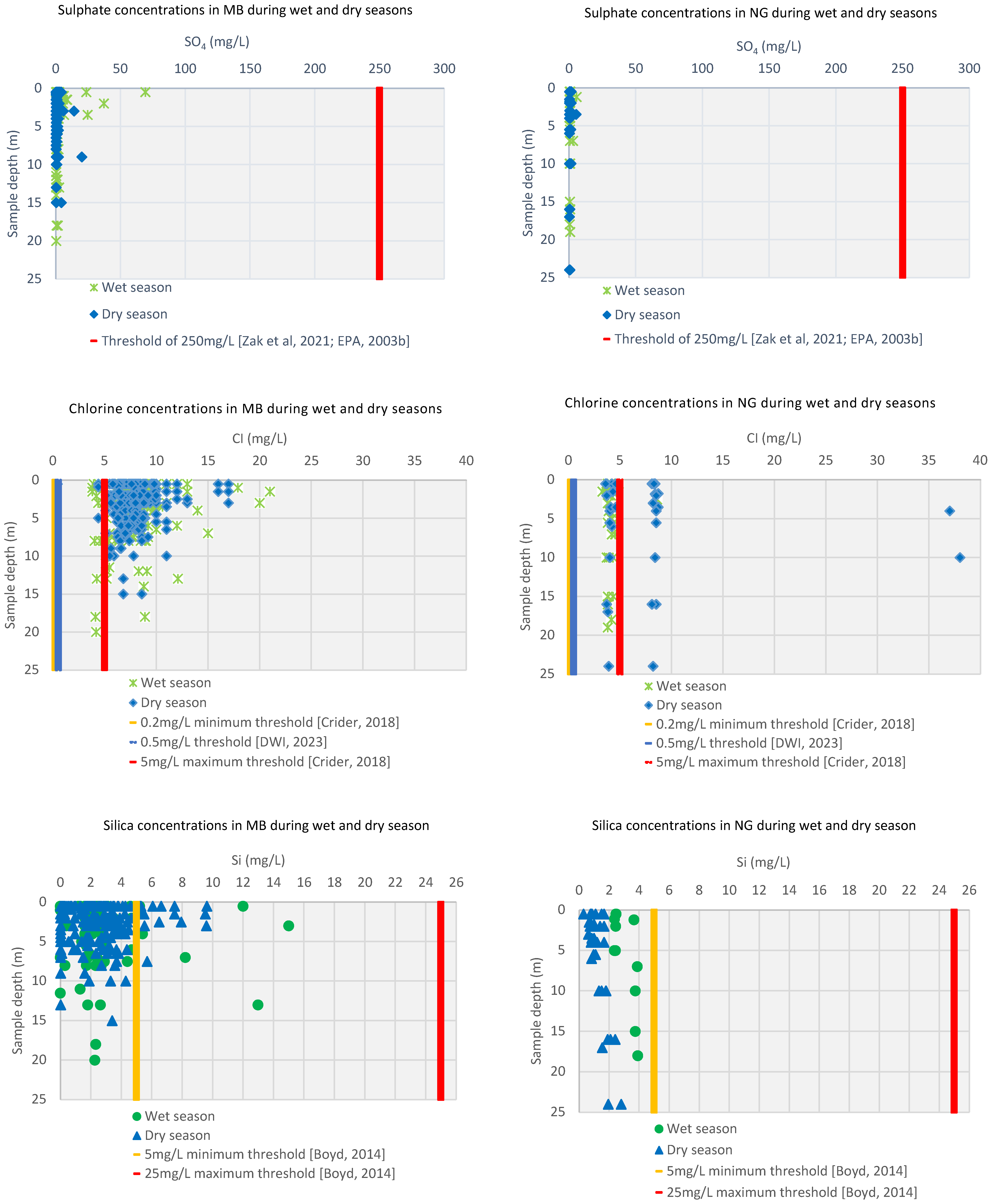 Sustainability 16 09128 g003c