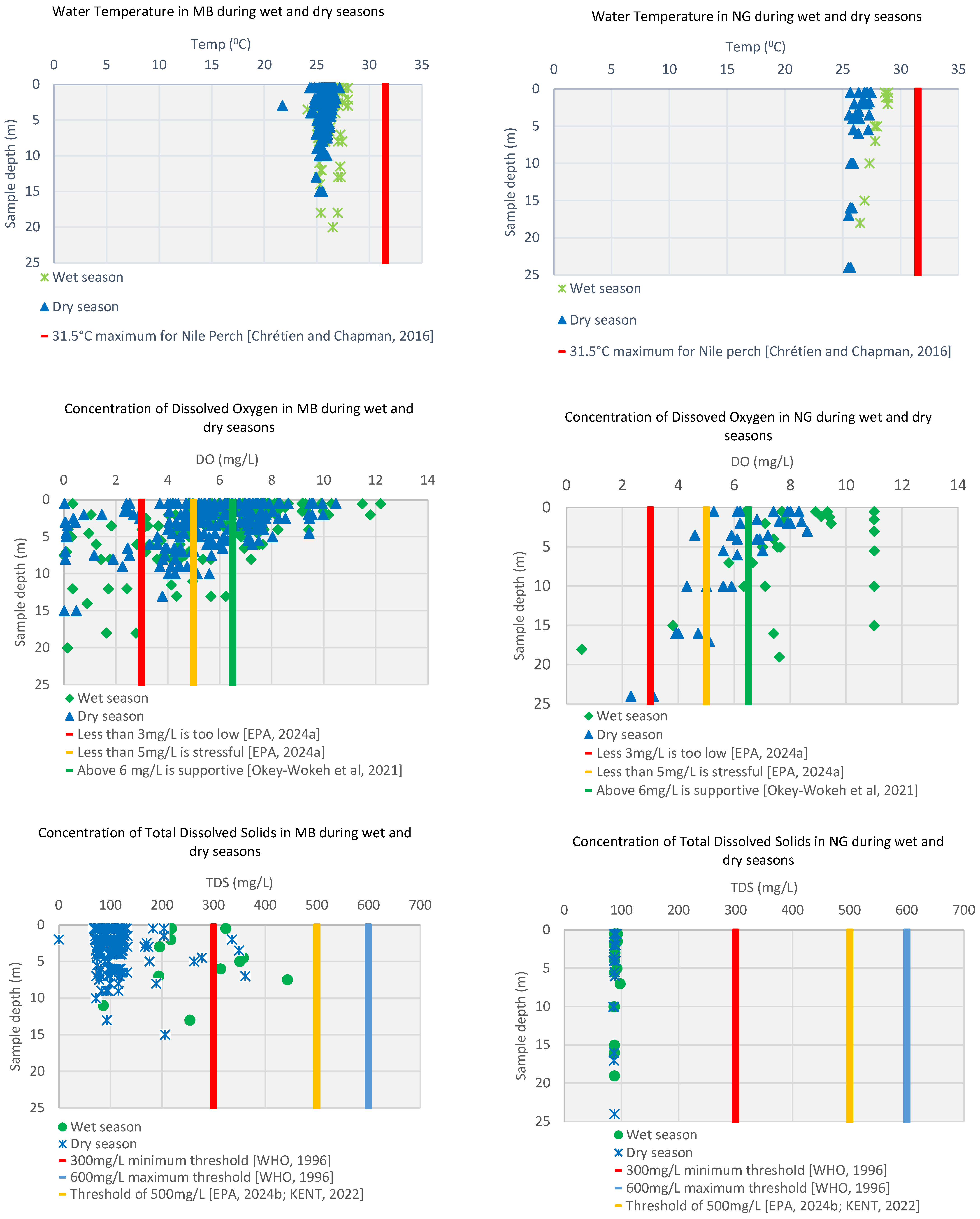 Sustainability 16 09128 g003d