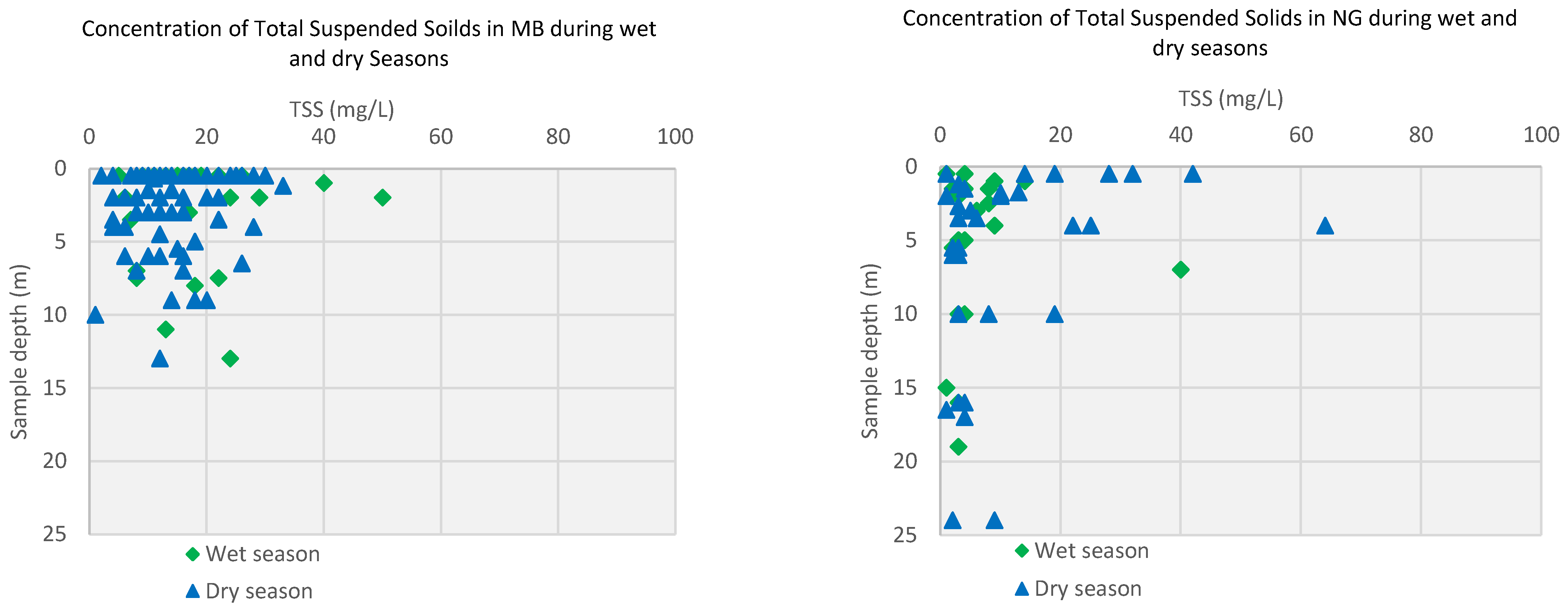 Sustainability 16 09128 g003e