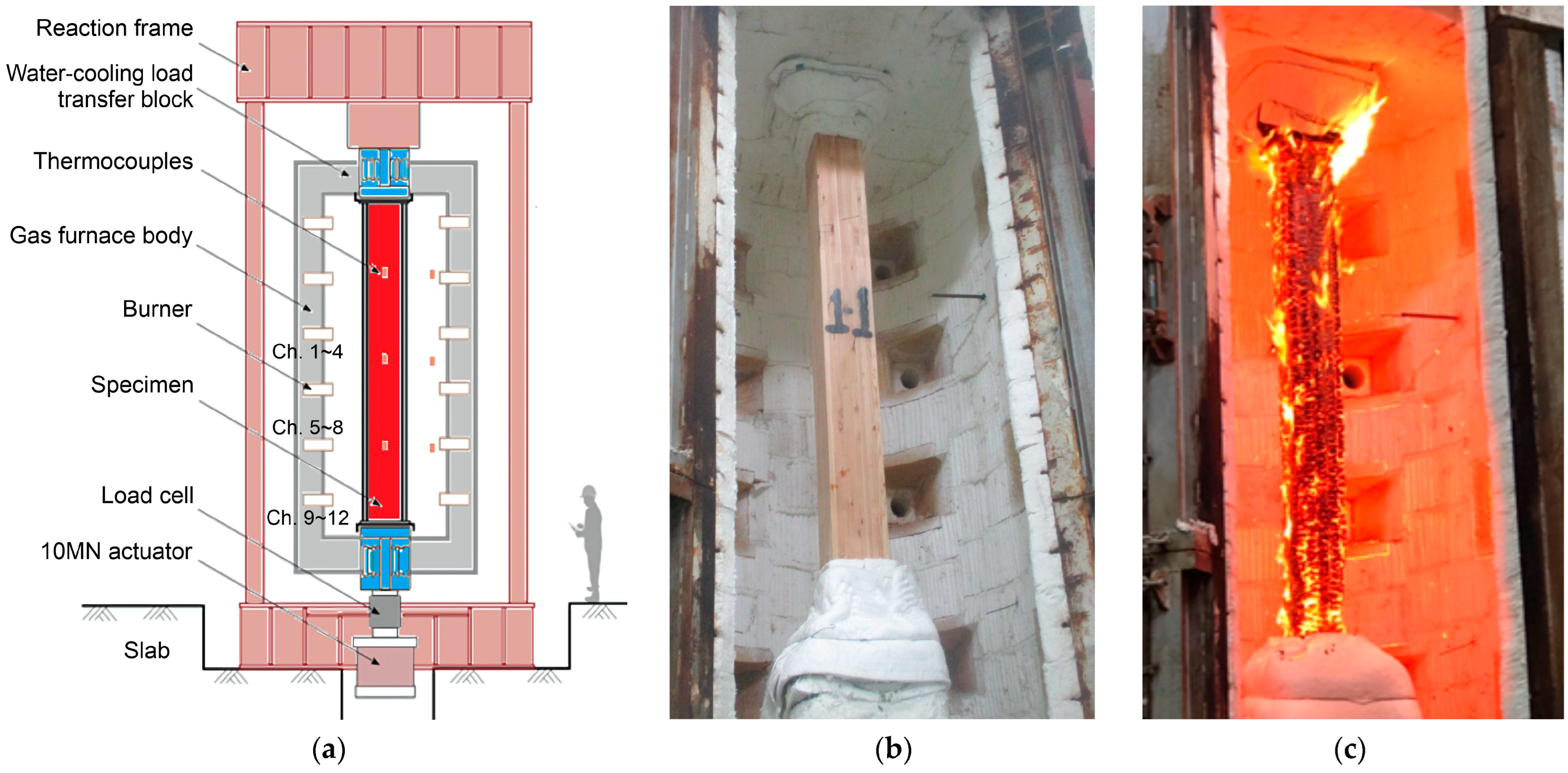 Sustainability 16 09130 g004